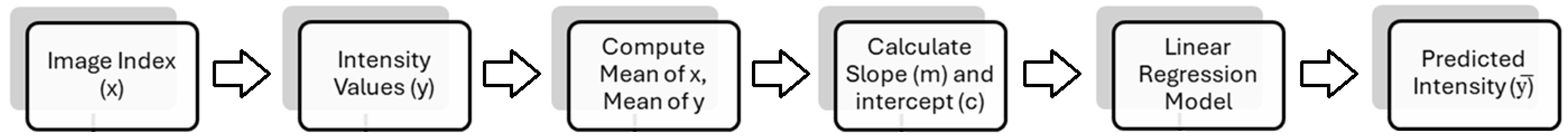 Photonics 12 00504 g009