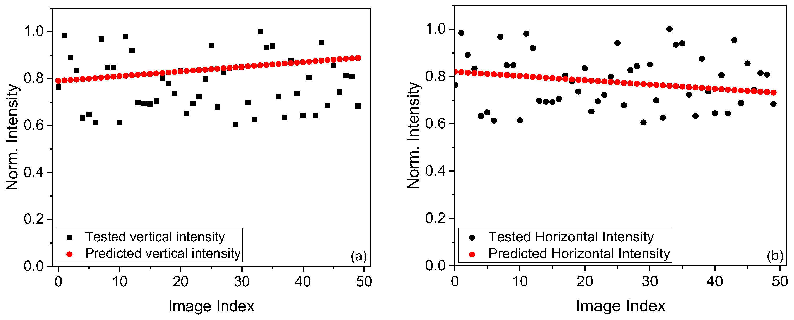 Photonics 12 00504 g010
