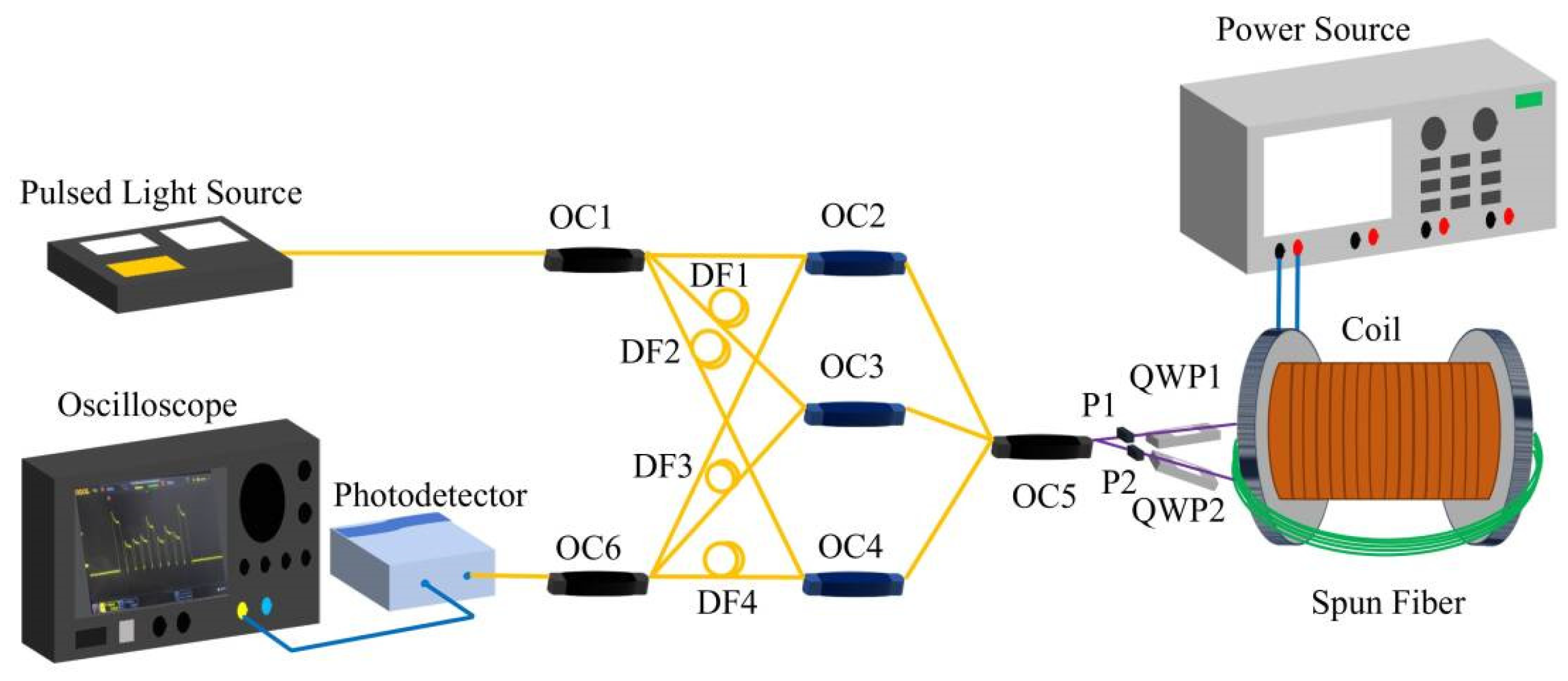 Photonics 12 00506 g001
