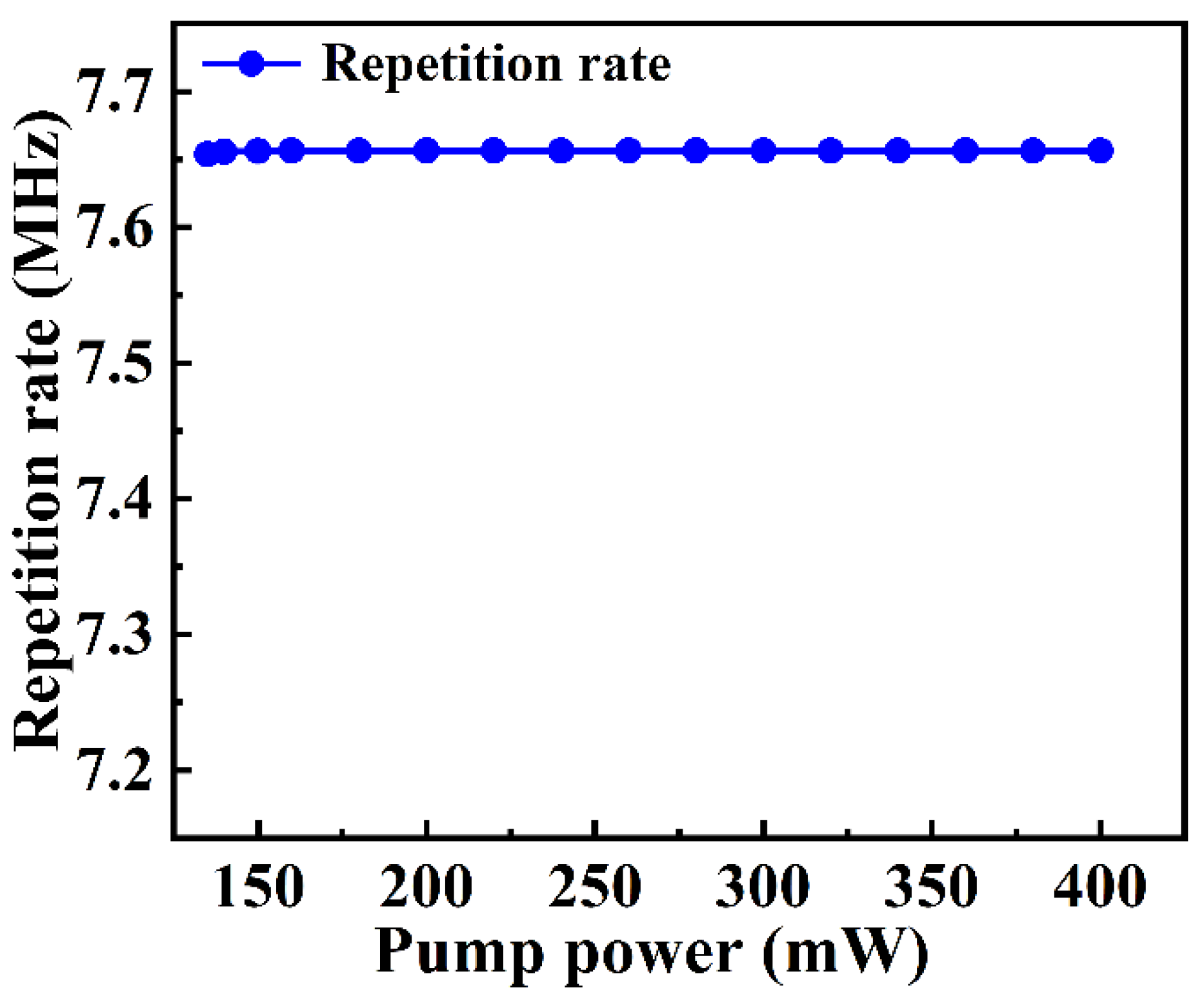 Photonics 12 00507 g003