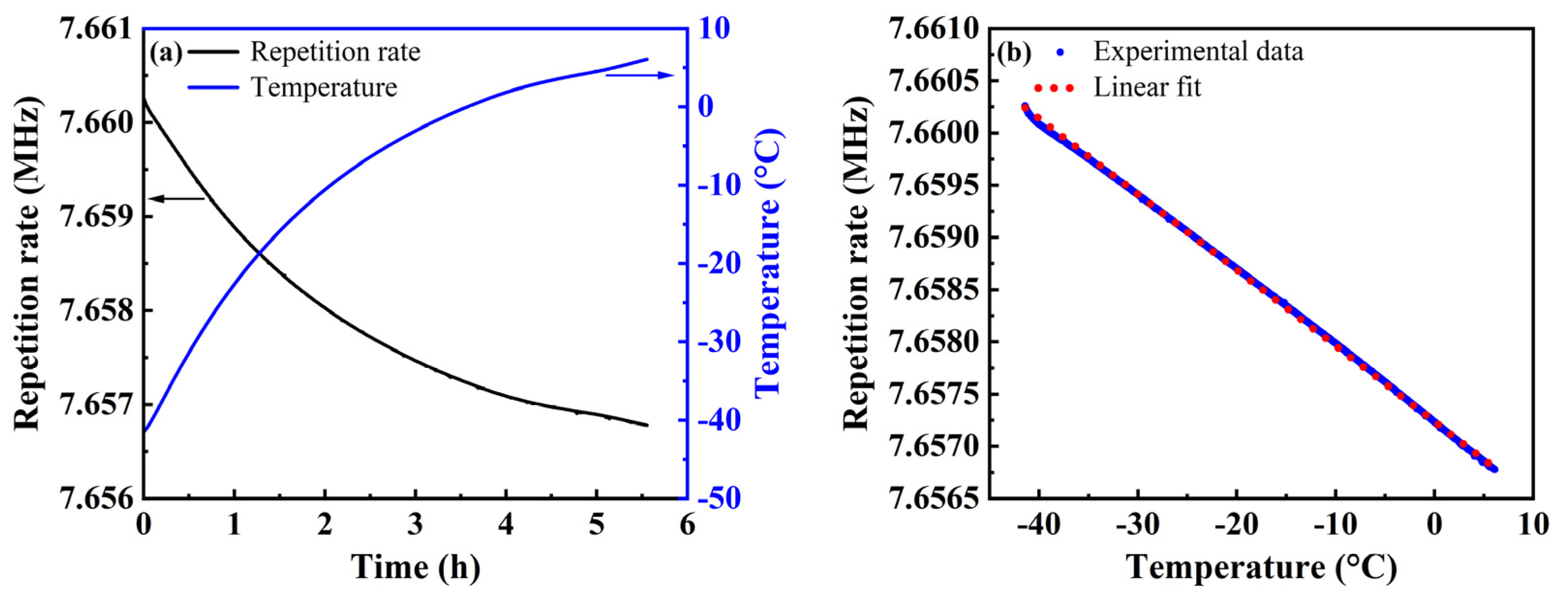 Photonics 12 00507 g006