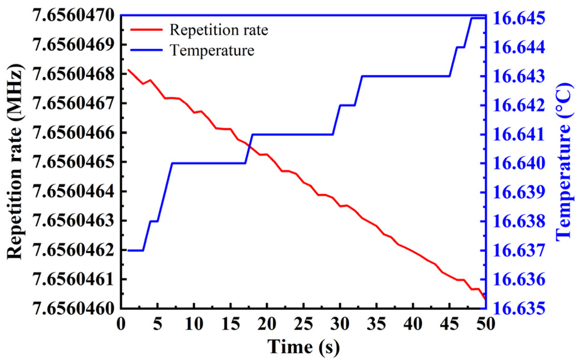 Photonics 12 00507 g007