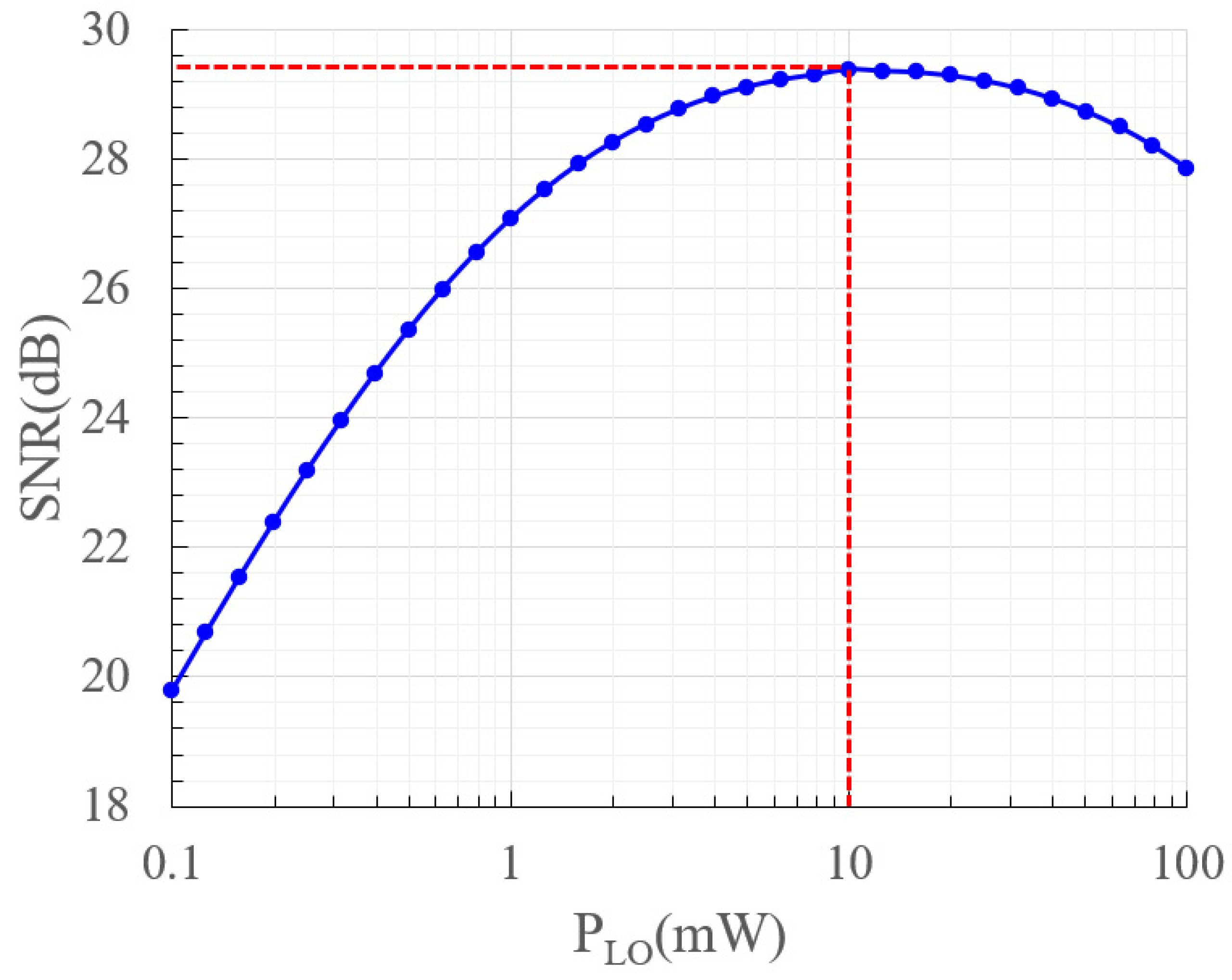 Photonics 12 00509 g002