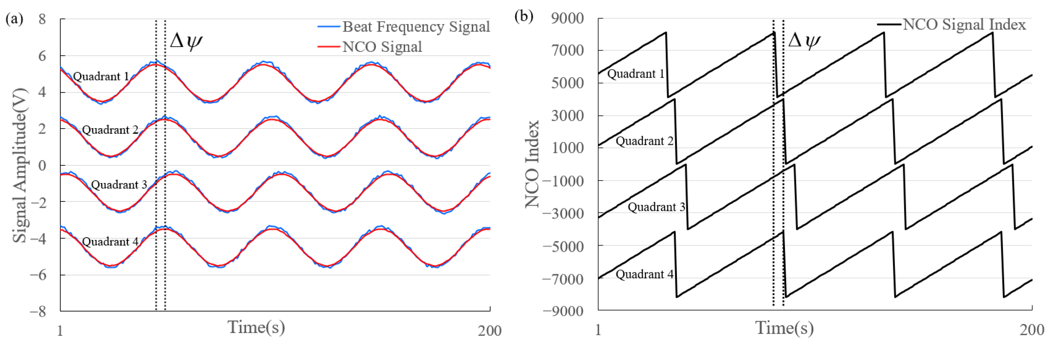 Photonics 12 00509 g004