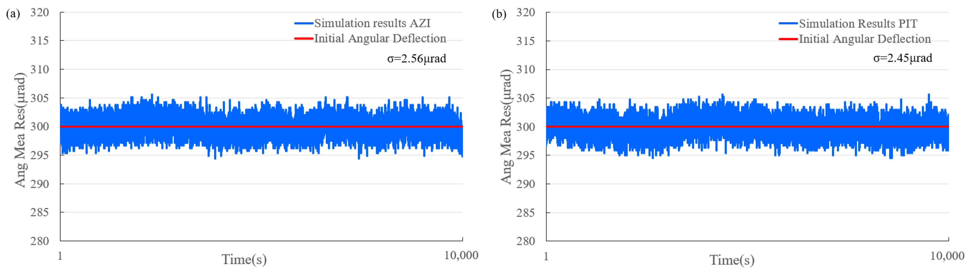 Photonics 12 00509 g005