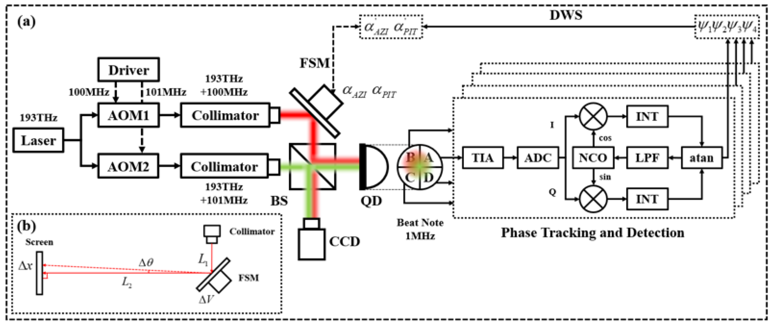 Photonics 12 00509 g006