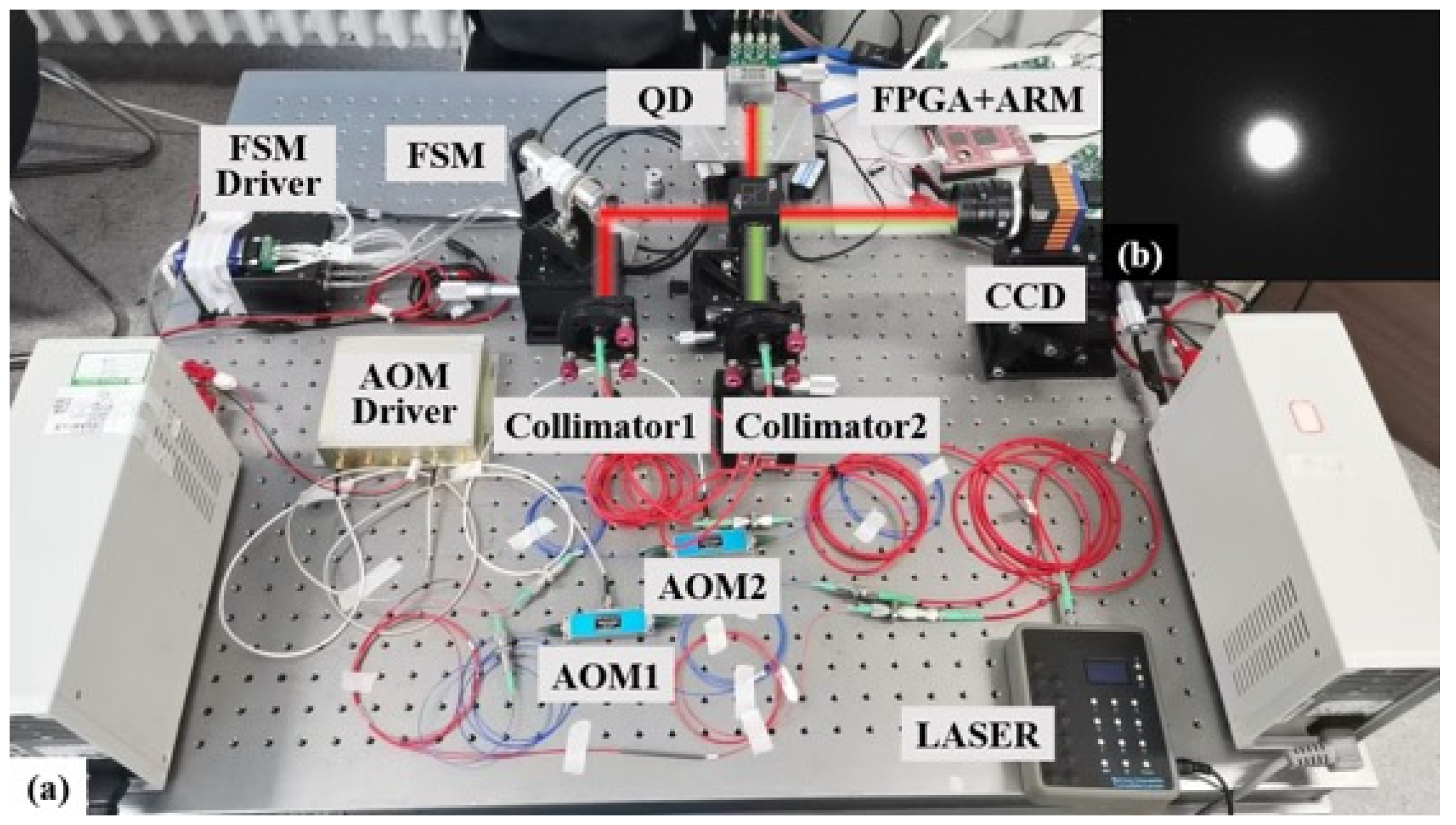 Photonics 12 00509 g007