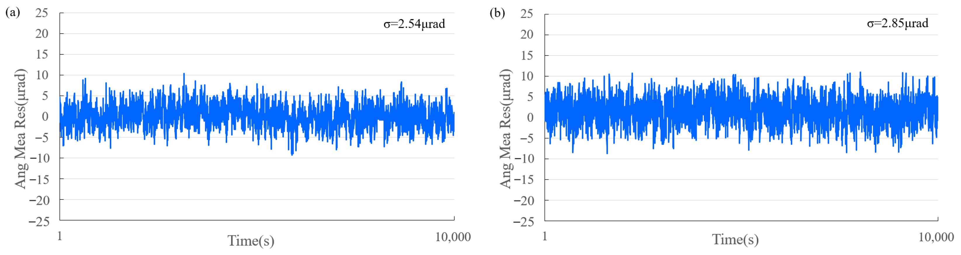 Photonics 12 00509 g009