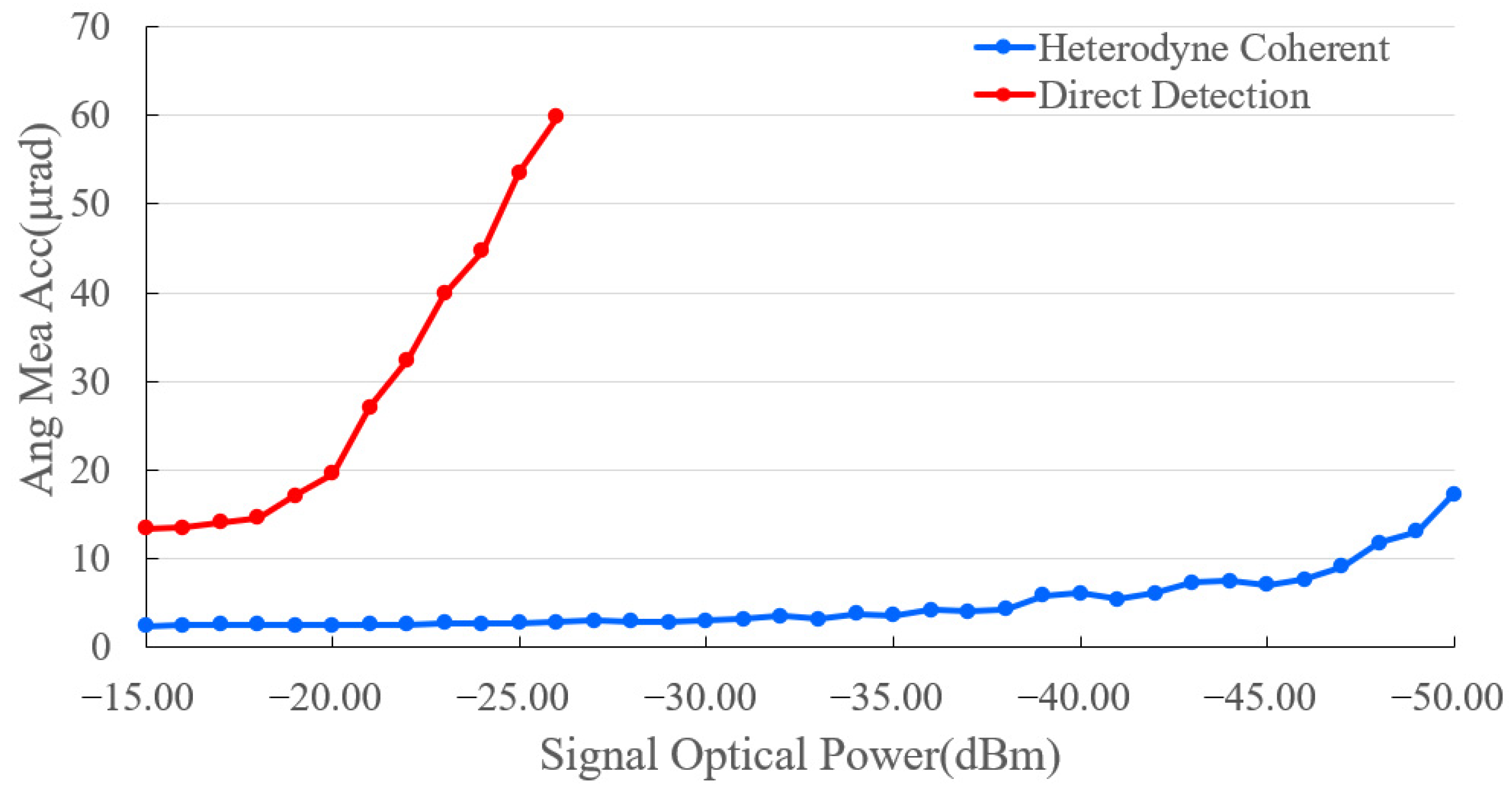 Photonics 12 00509 g014