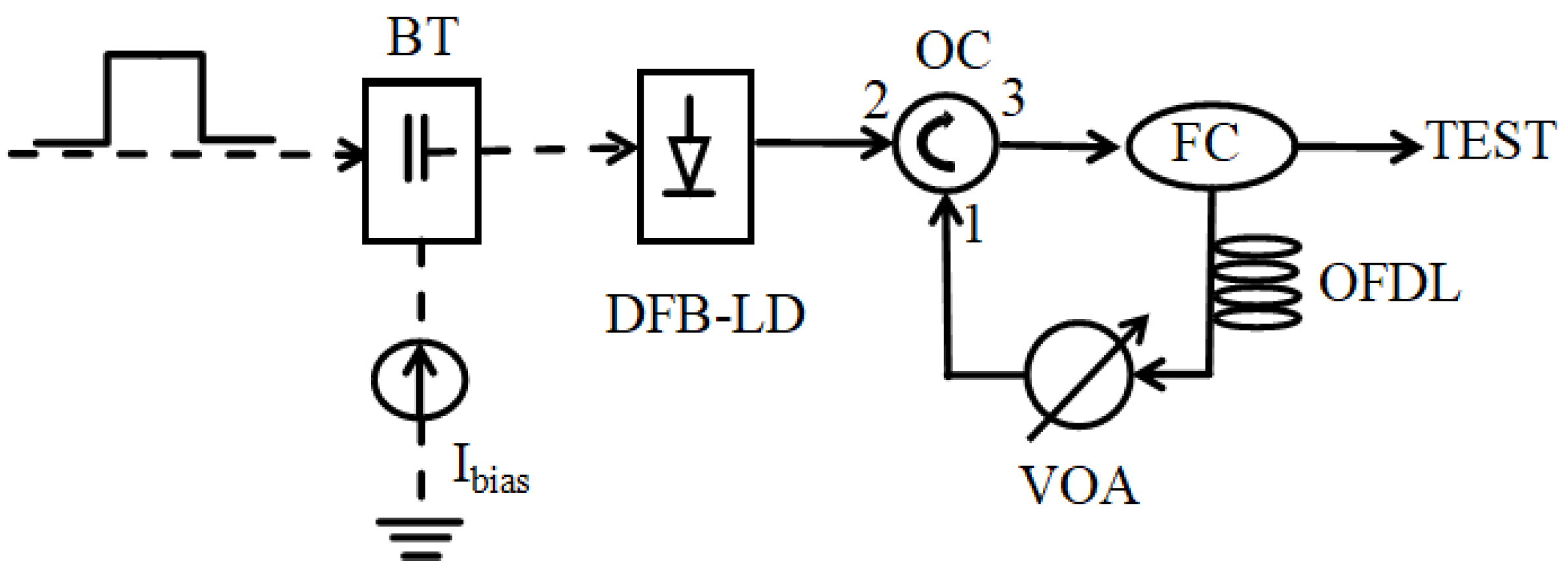 Photonics 12 00510 g001