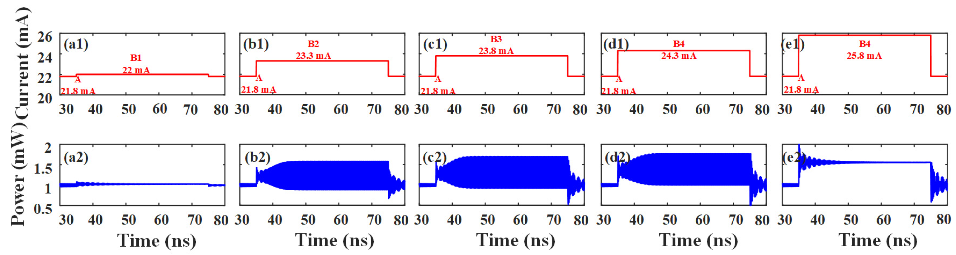 Photonics 12 00510 g003
