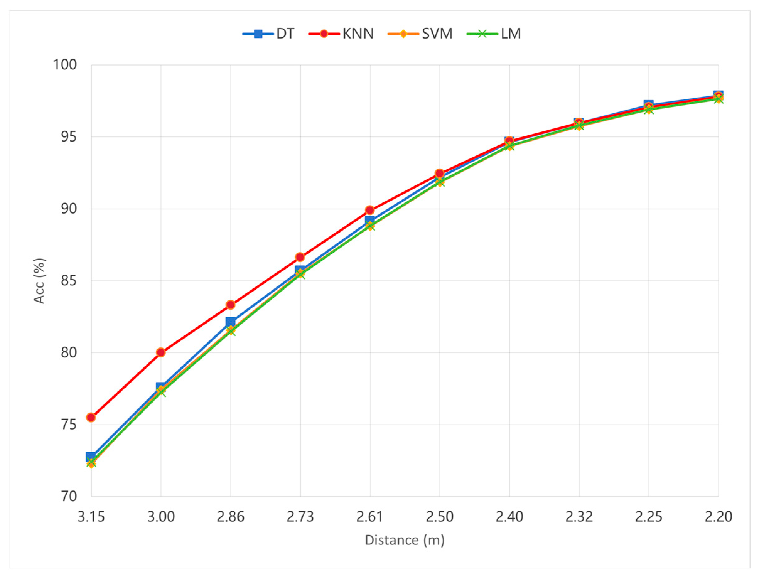 Photonics 12 00512 g005 Photonics 12 00512 g005