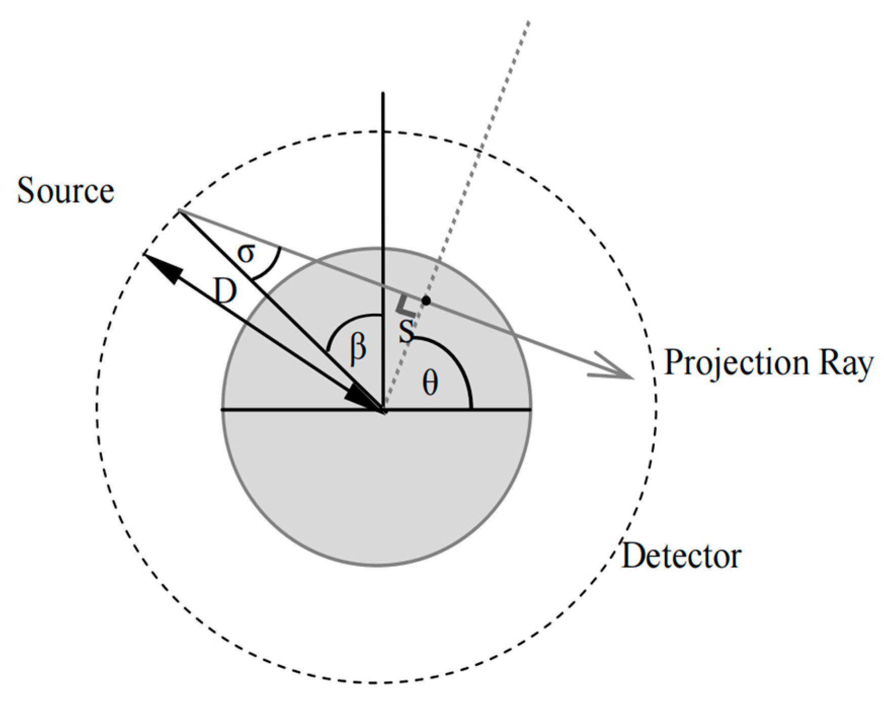 Photonics 12 00512 g008 Photonics 12 00512 g008