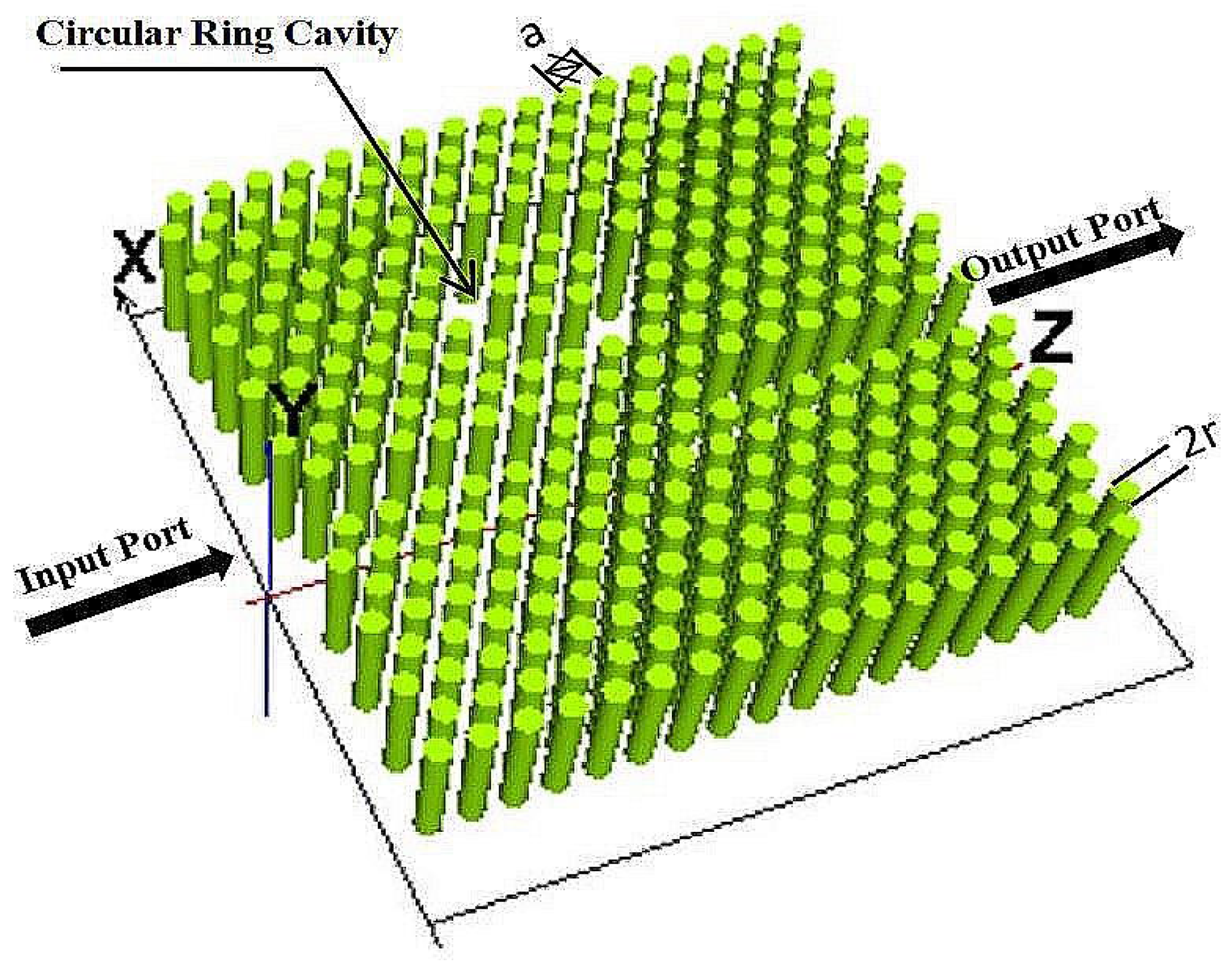 Photonics 12 00514 g001