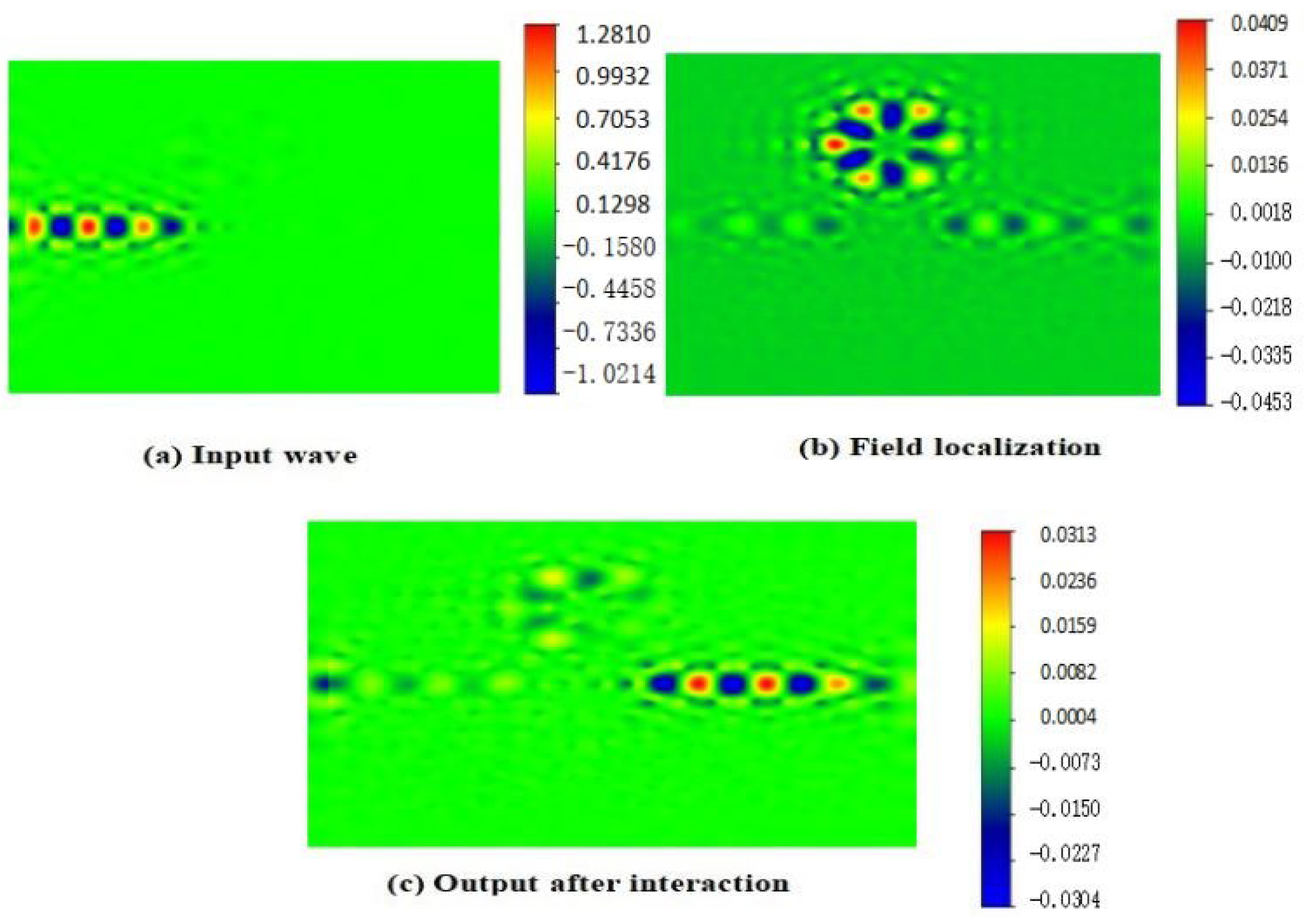 Photonics 12 00514 g004