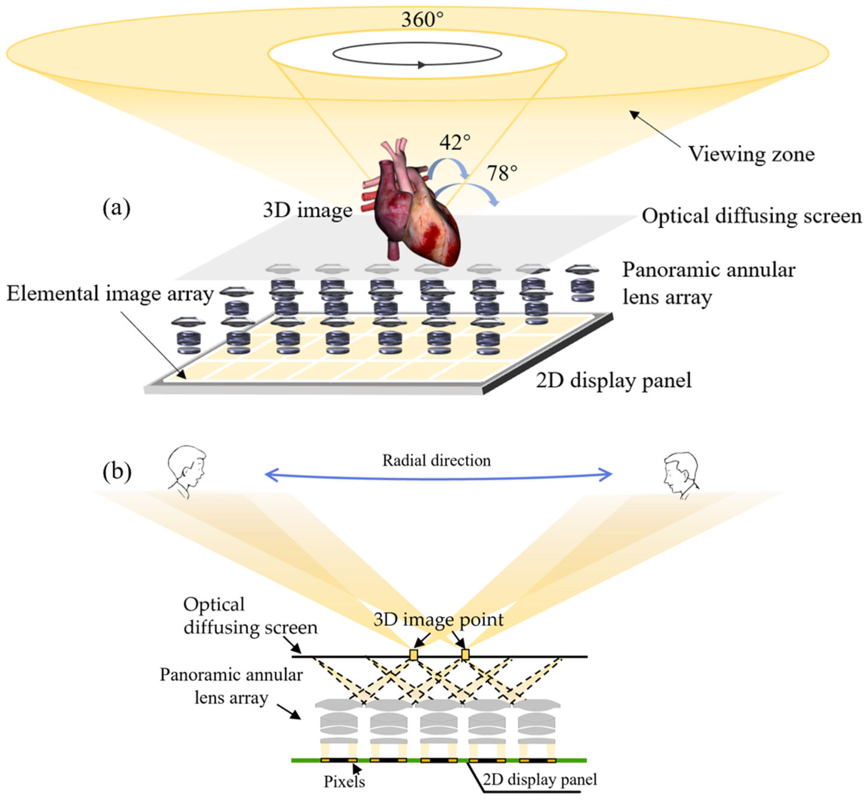 Photonics 12 00515 g001