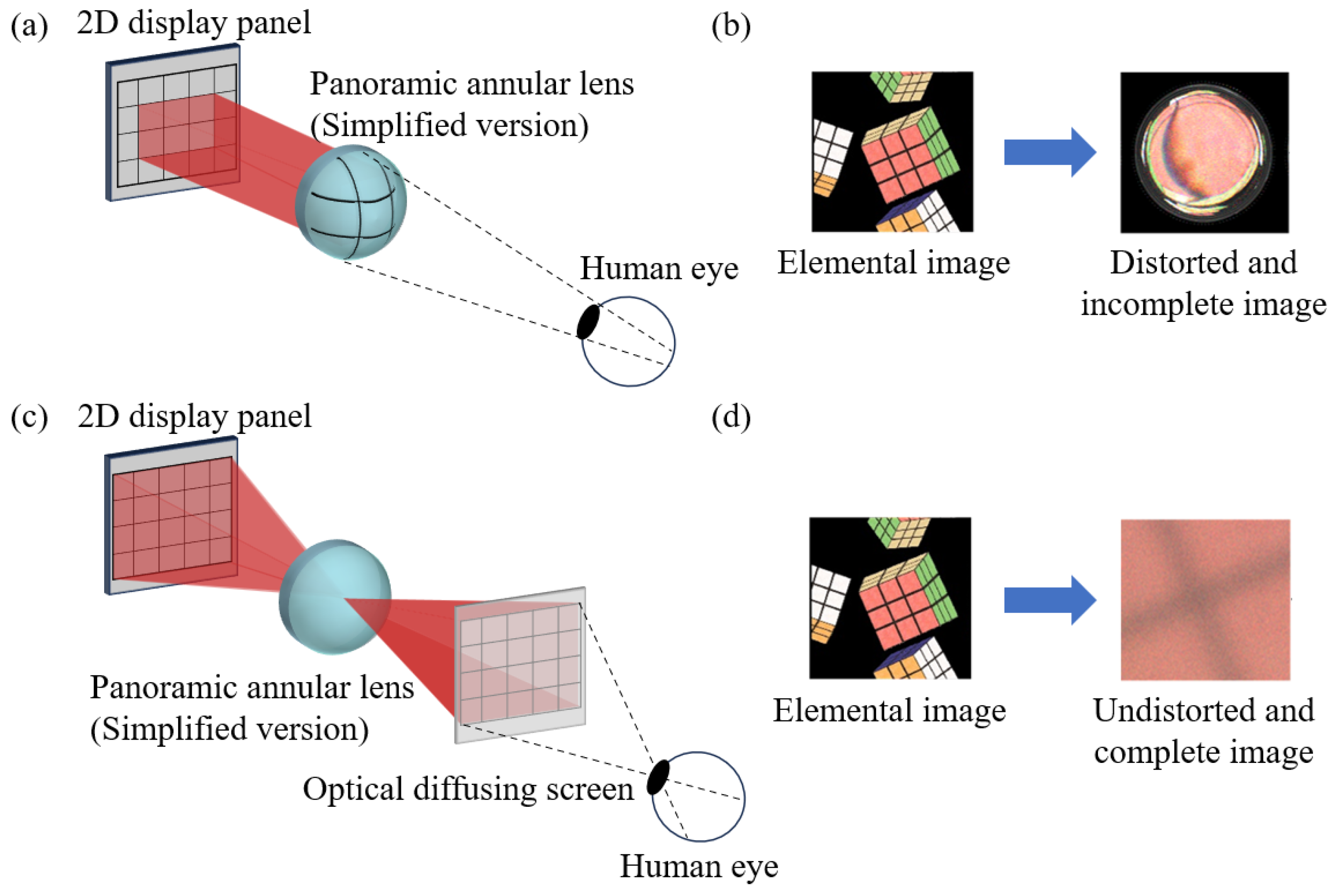 Photonics 12 00515 g006
