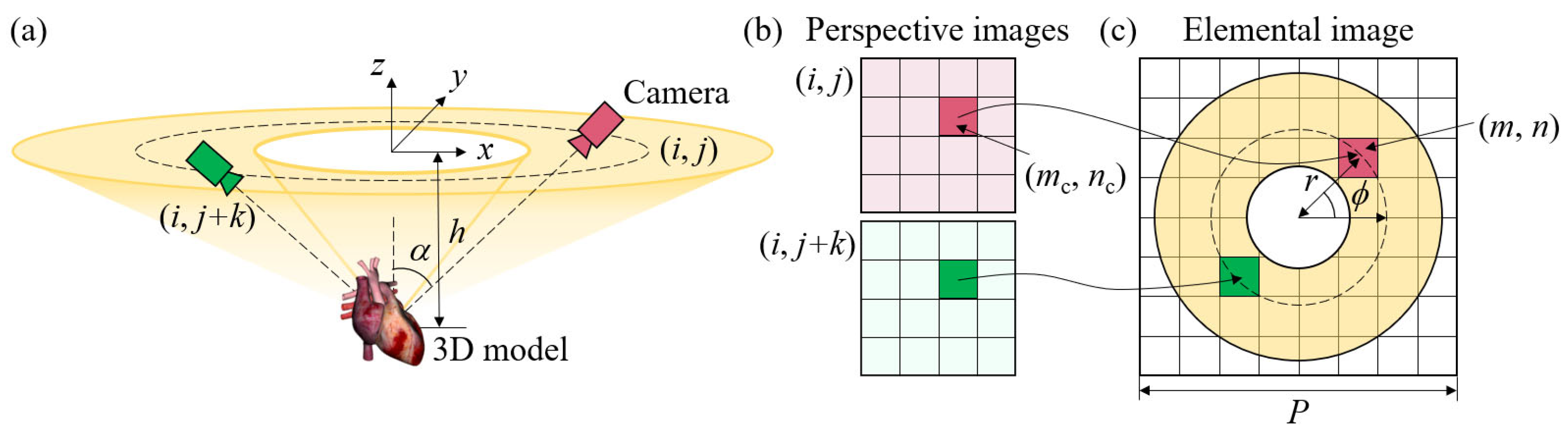 Photonics 12 00515 g008