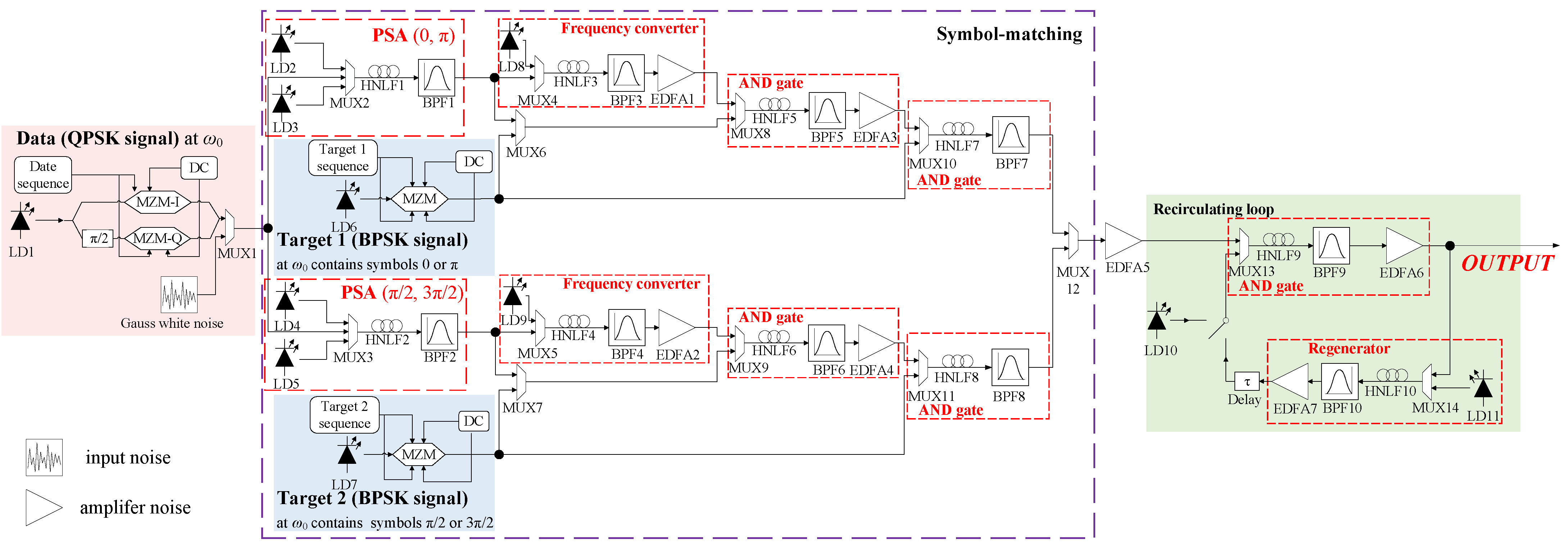 Photonics 12 00516 g001