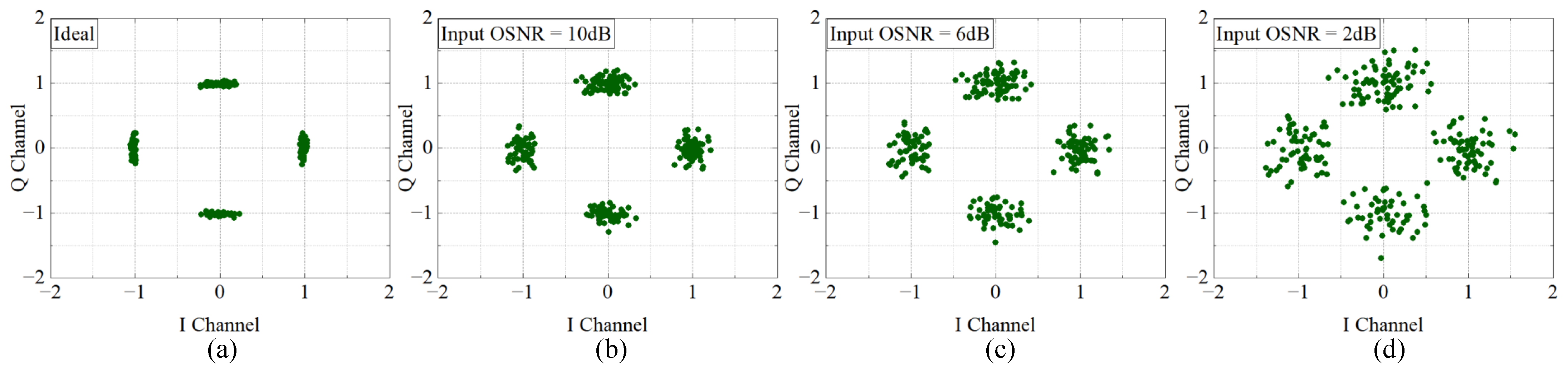 Photonics 12 00516 g002