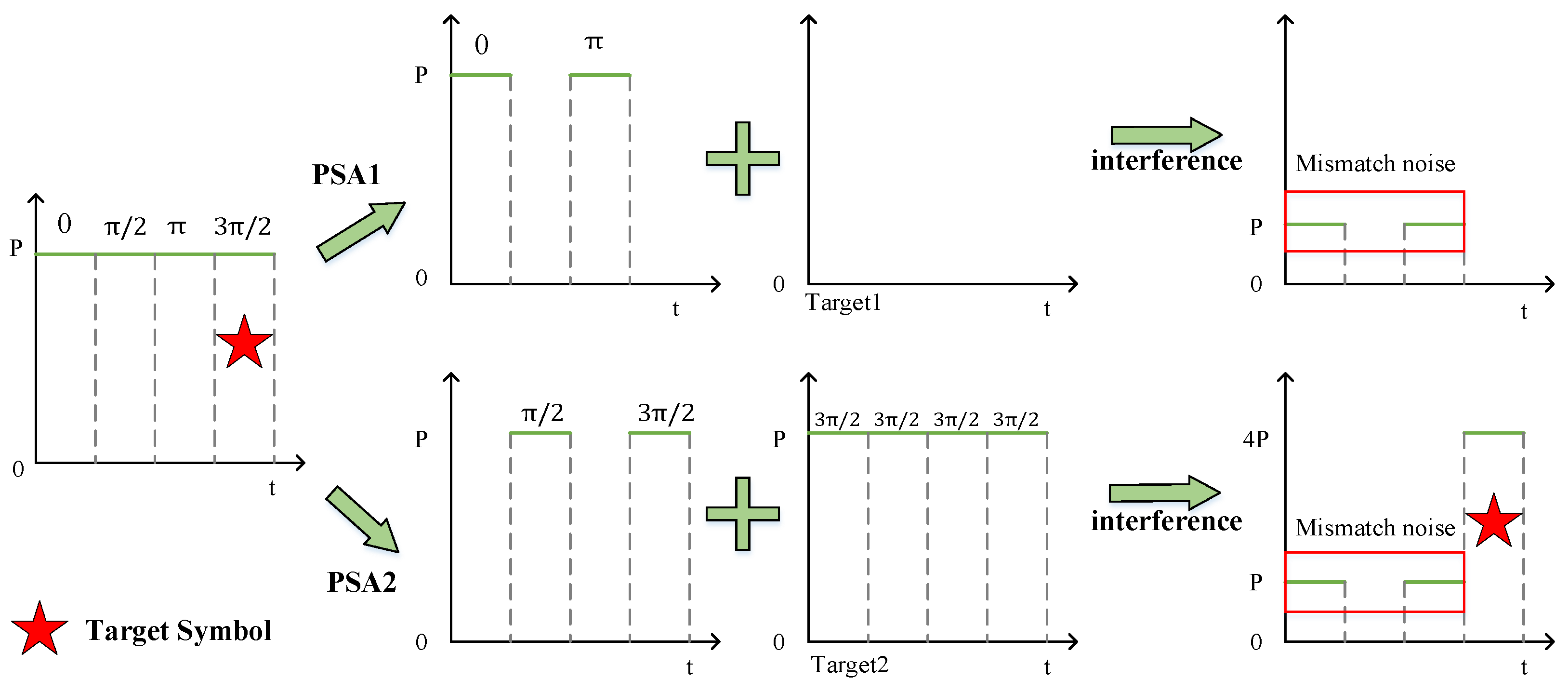 Photonics 12 00516 g003