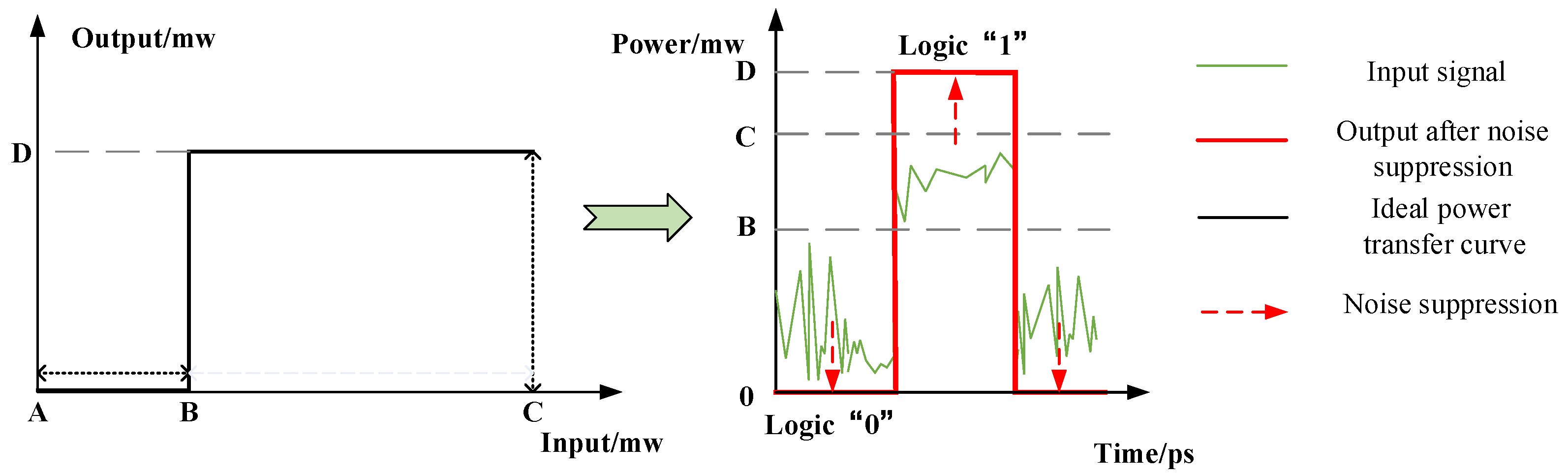 Photonics 12 00516 g005