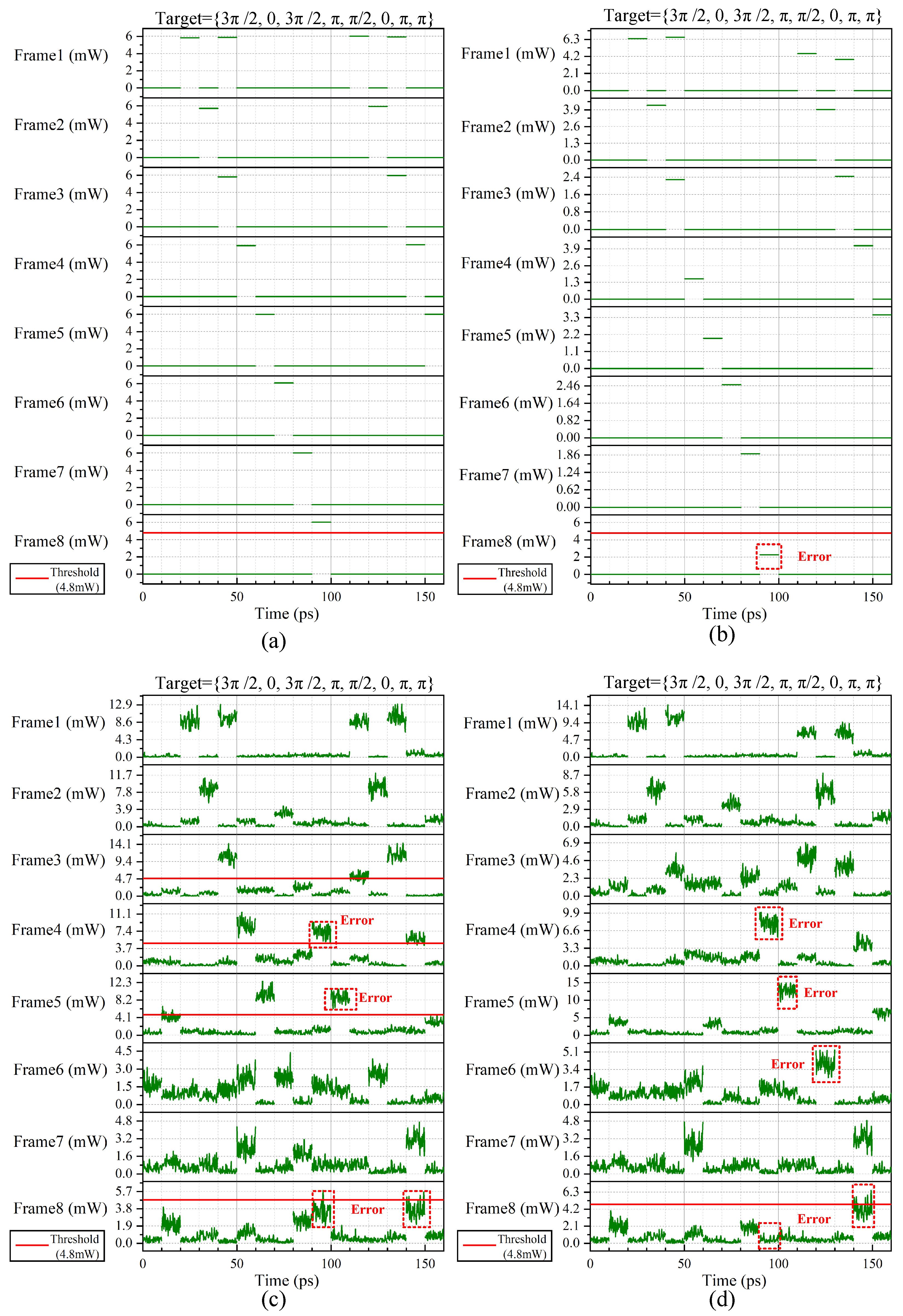 Photonics 12 00516 g008
