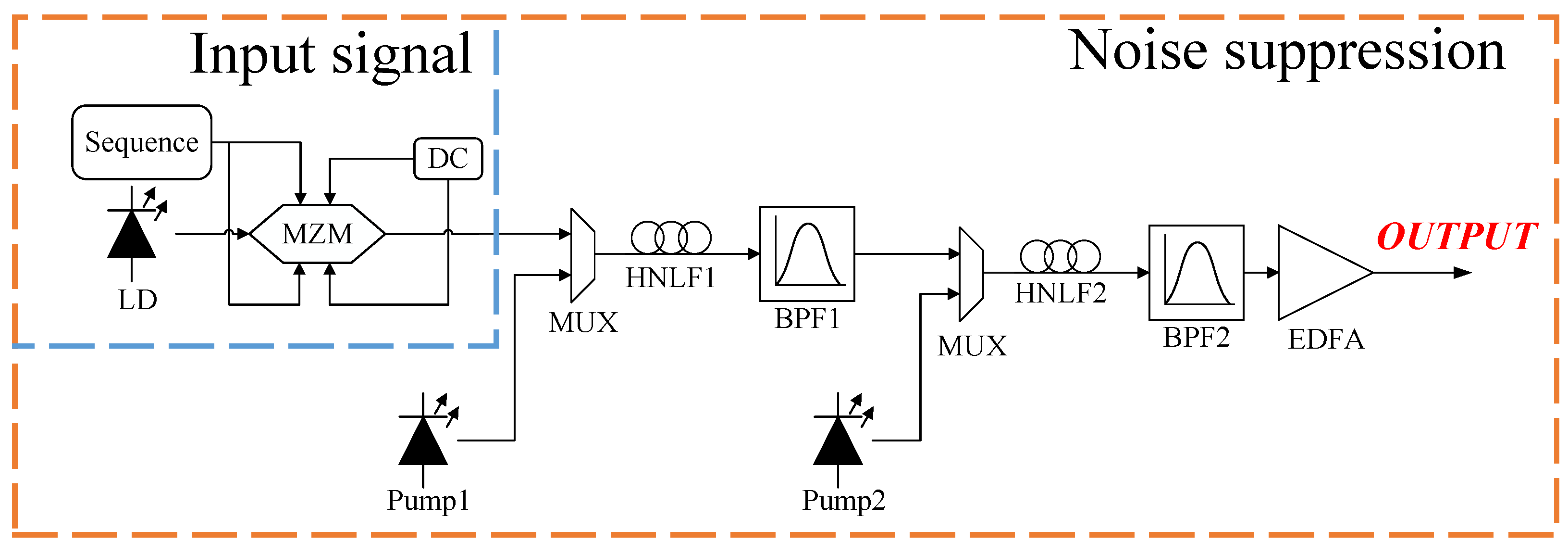 Photonics 12 00516 g009
