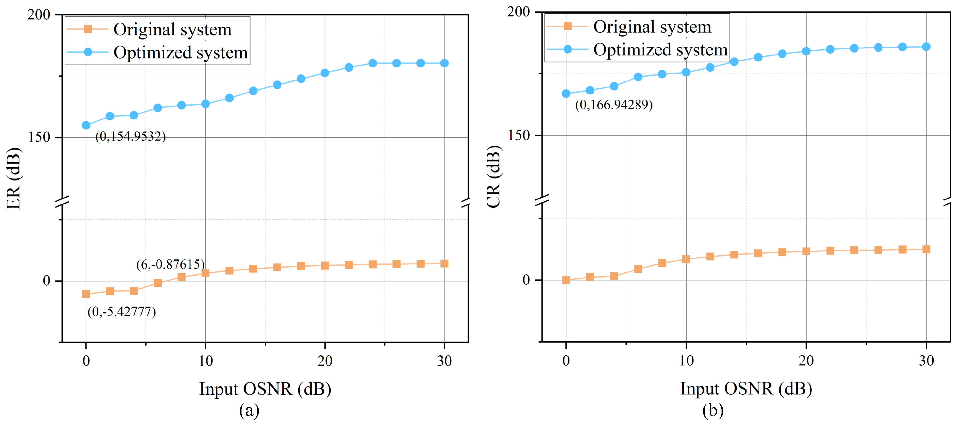 Photonics 12 00516 g013