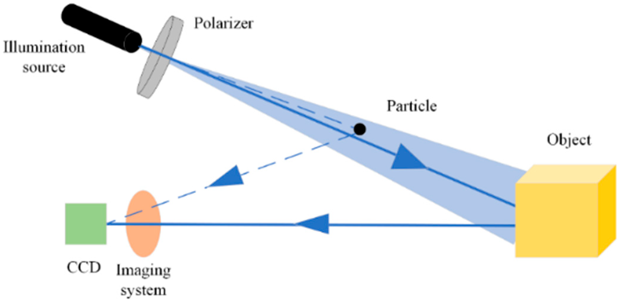 Photonics 12 00517 g001