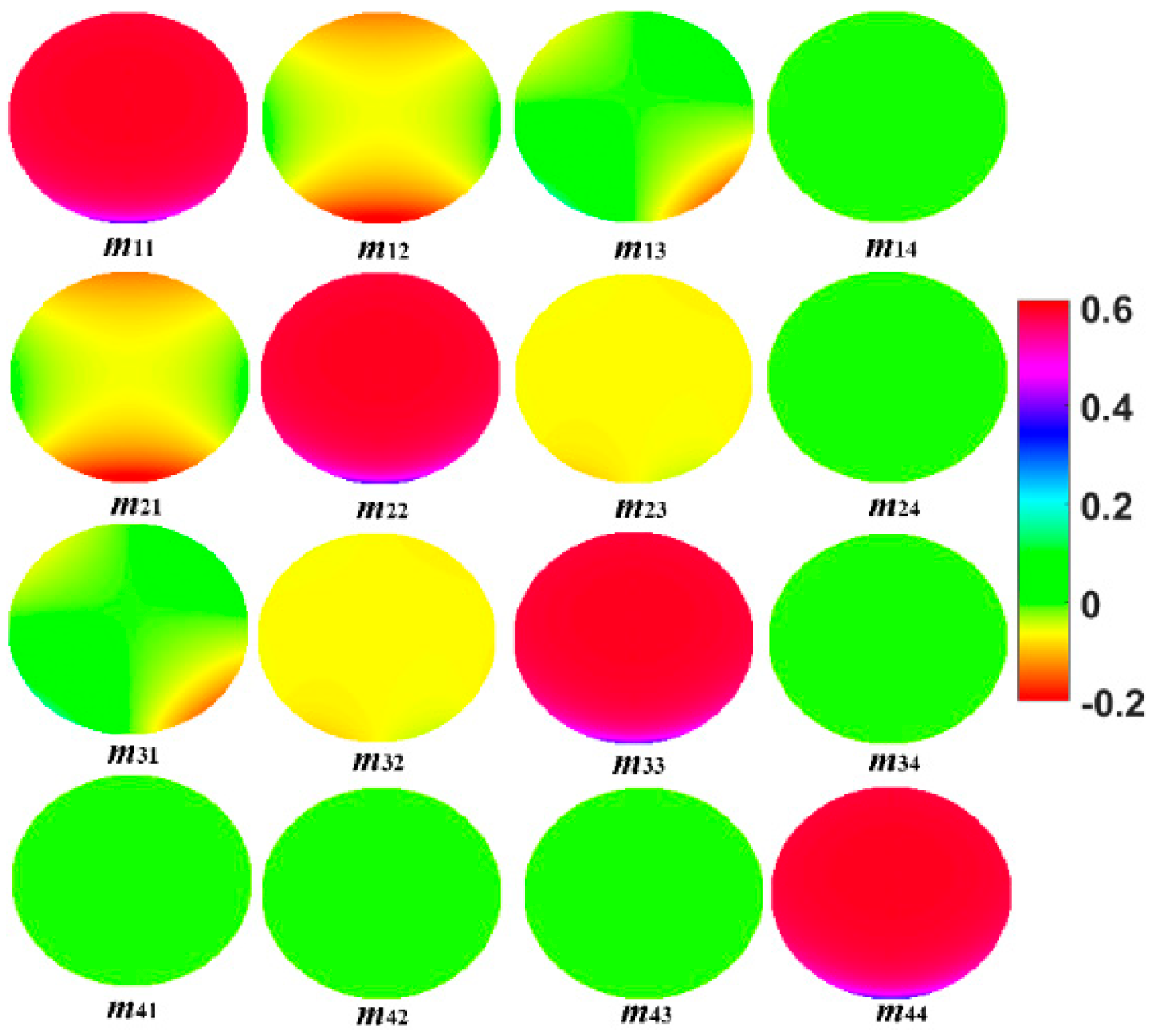 Photonics 12 00517 g009