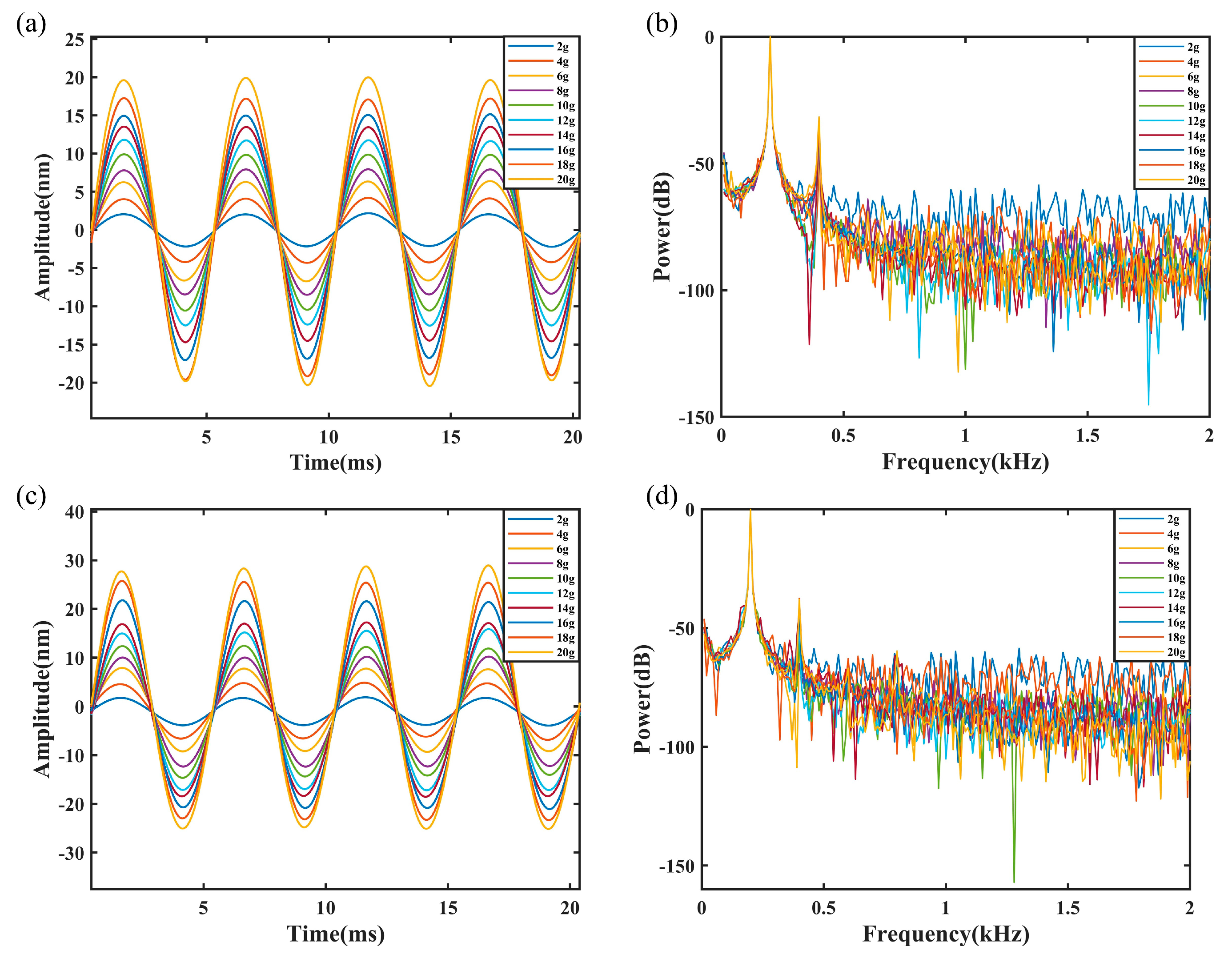 Photonics 12 00524 g006