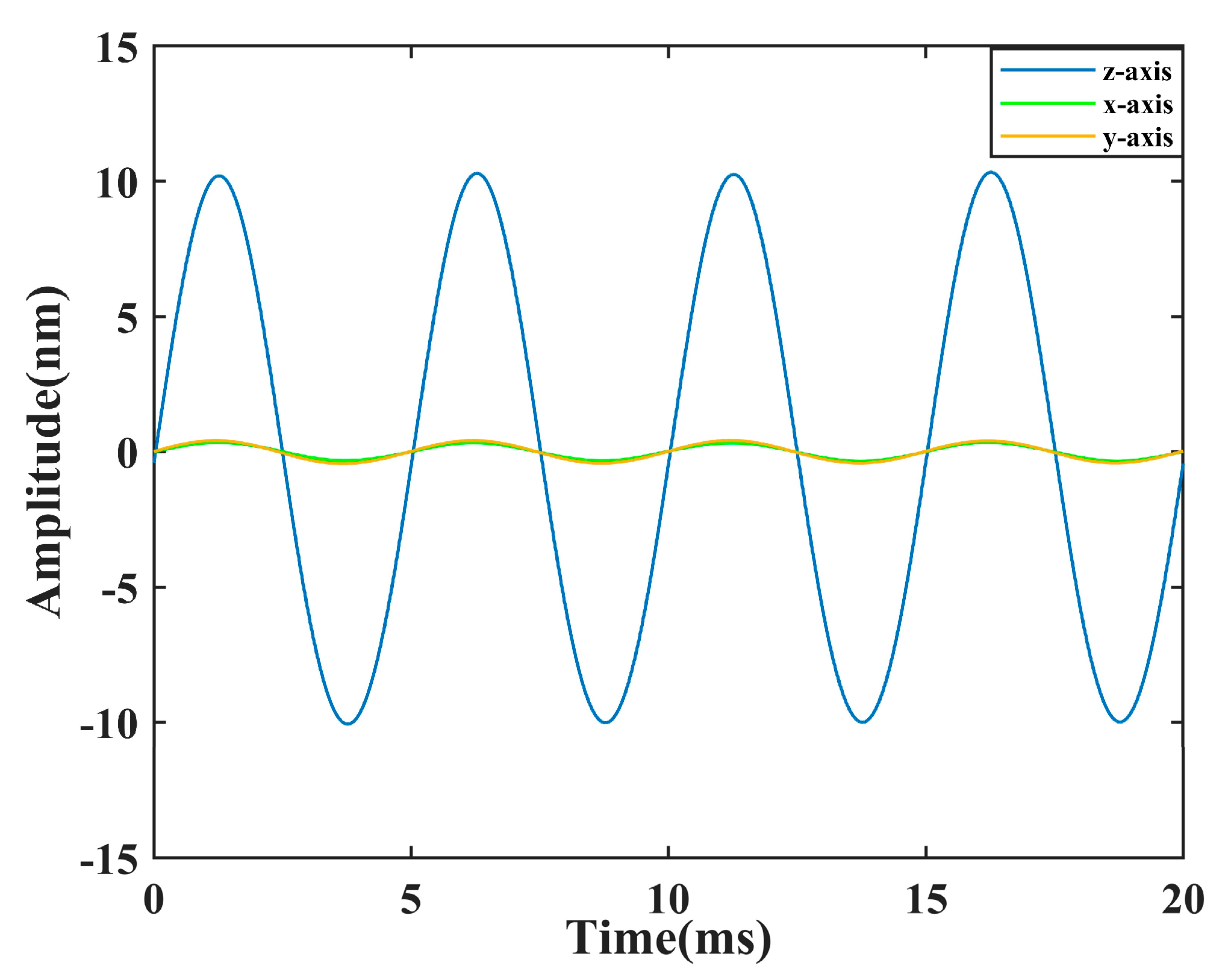 Photonics 12 00524 g009