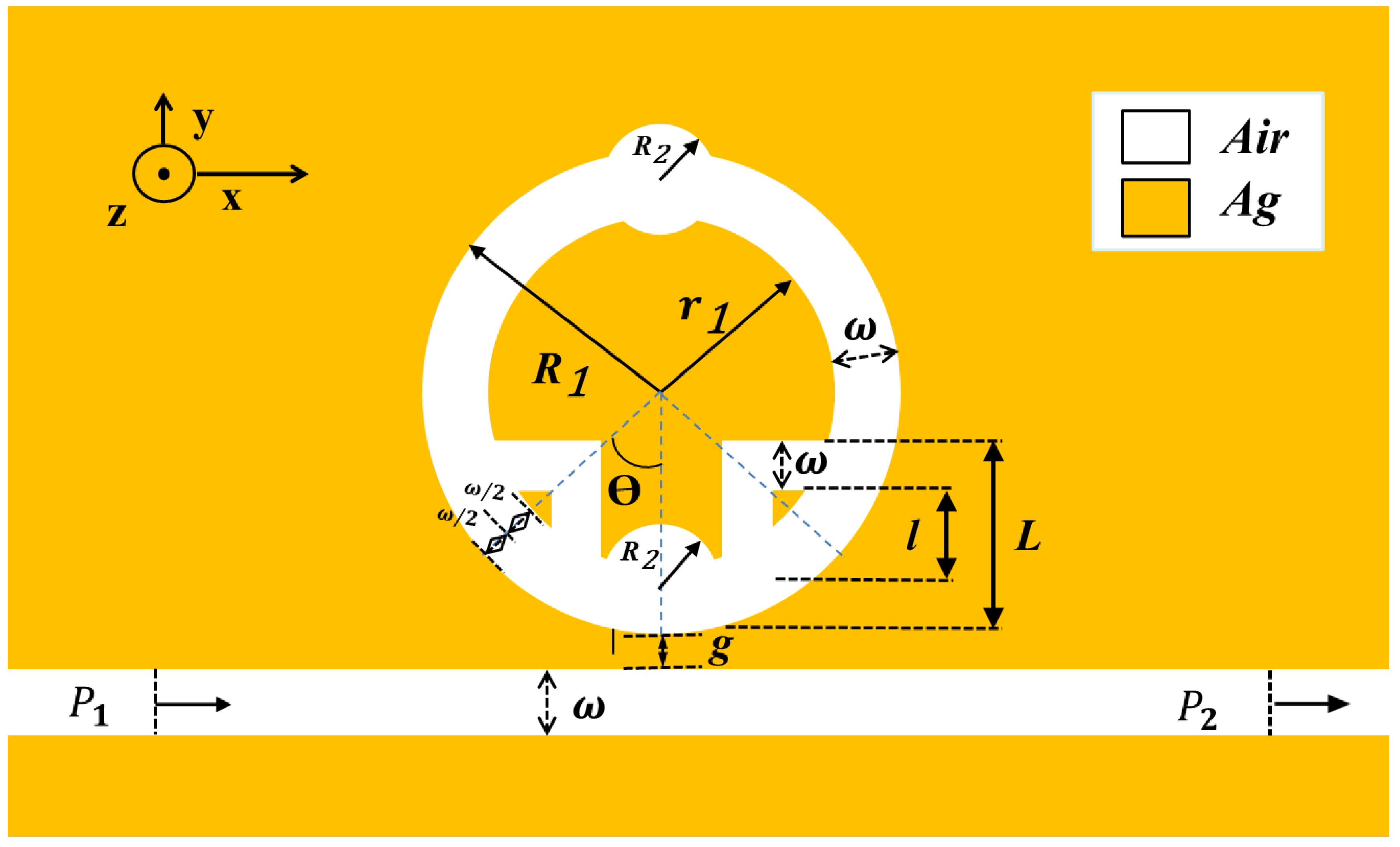 Photonics 12 00525 g001