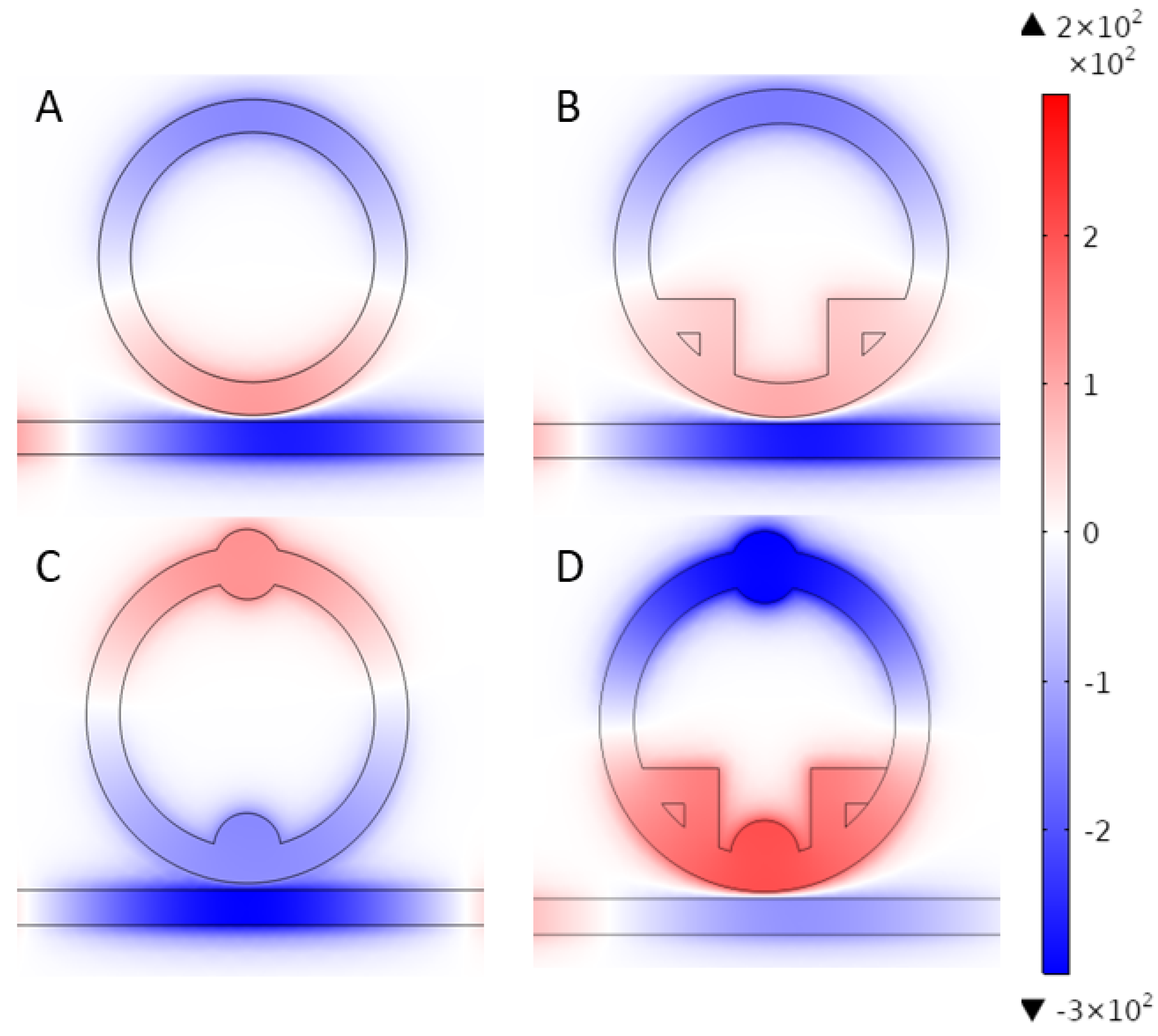 Photonics 12 00525 g003