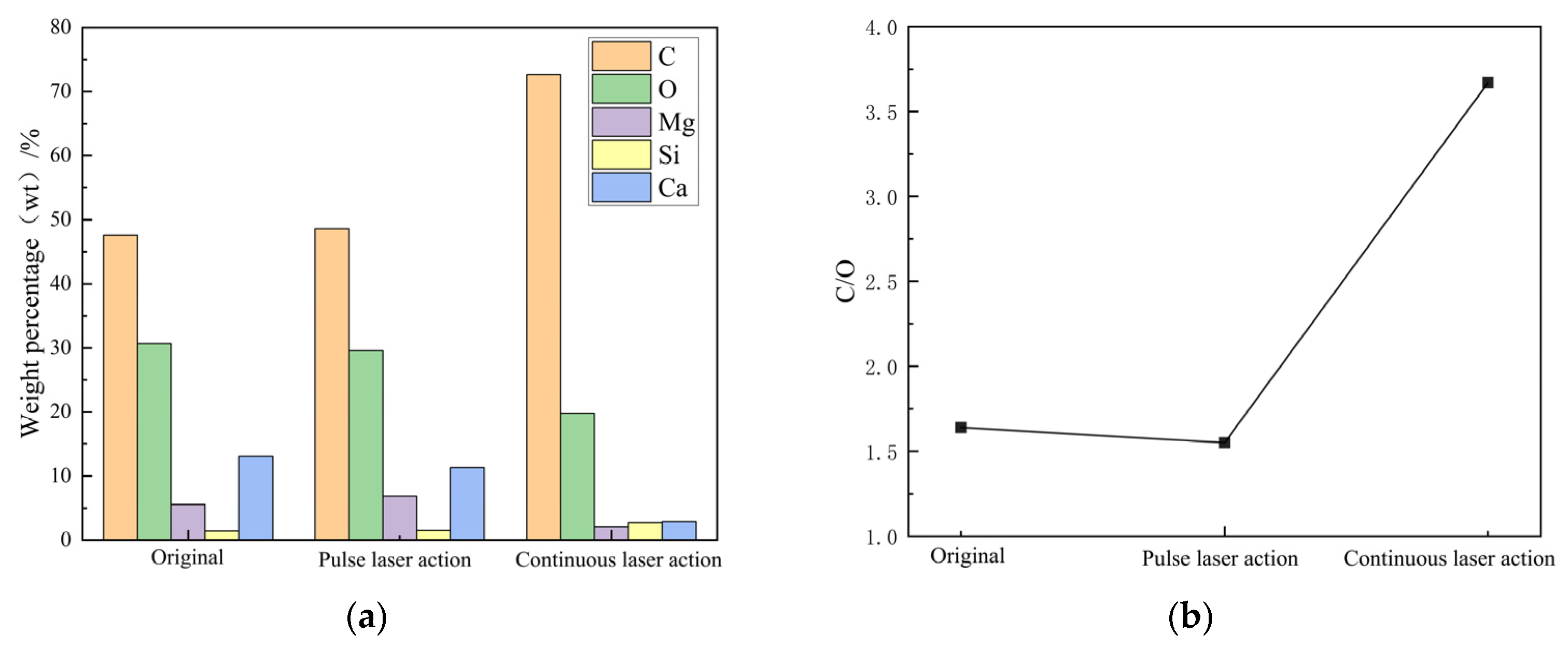 Photonics 12 00526 g007