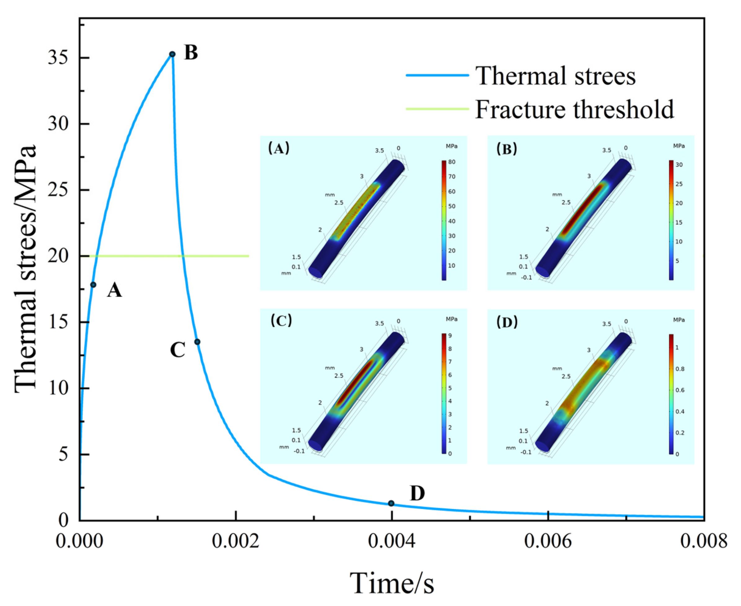 Photonics 12 00526 g009
