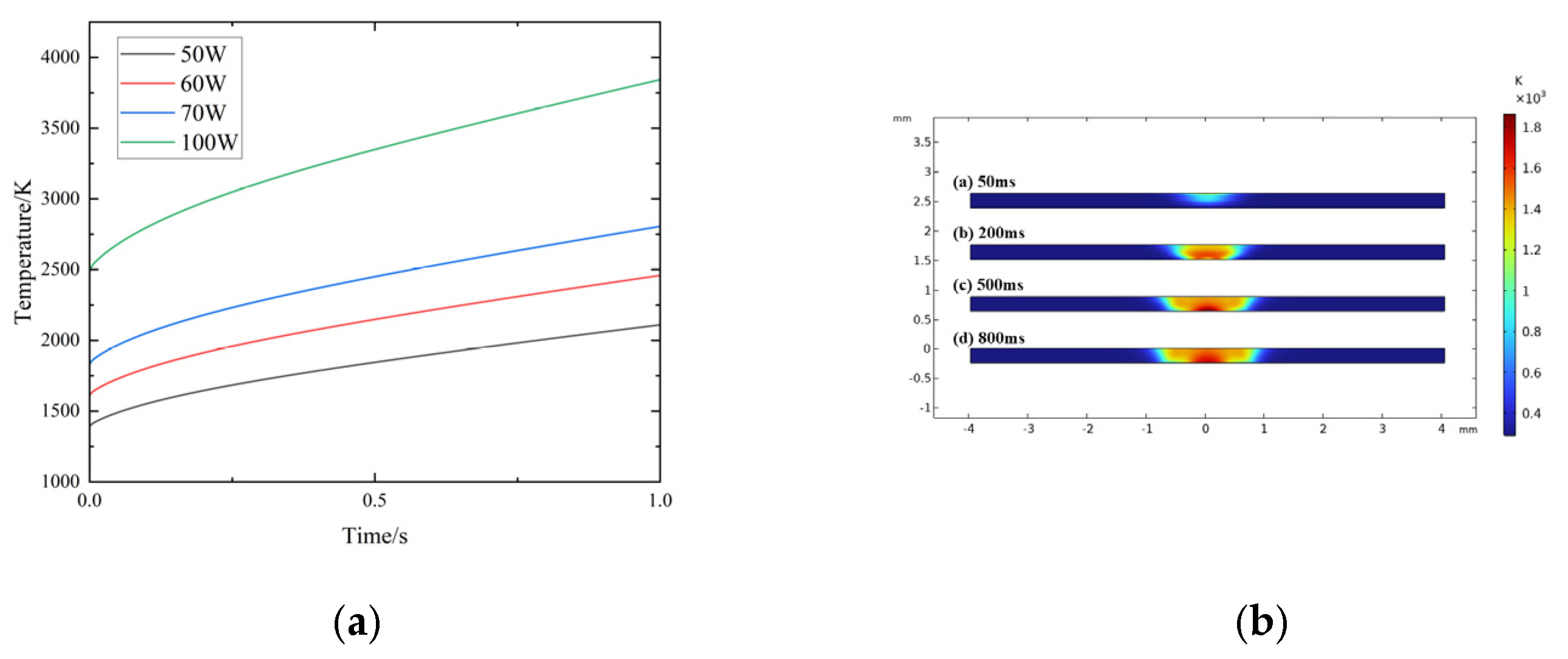 Photonics 12 00526 g010
