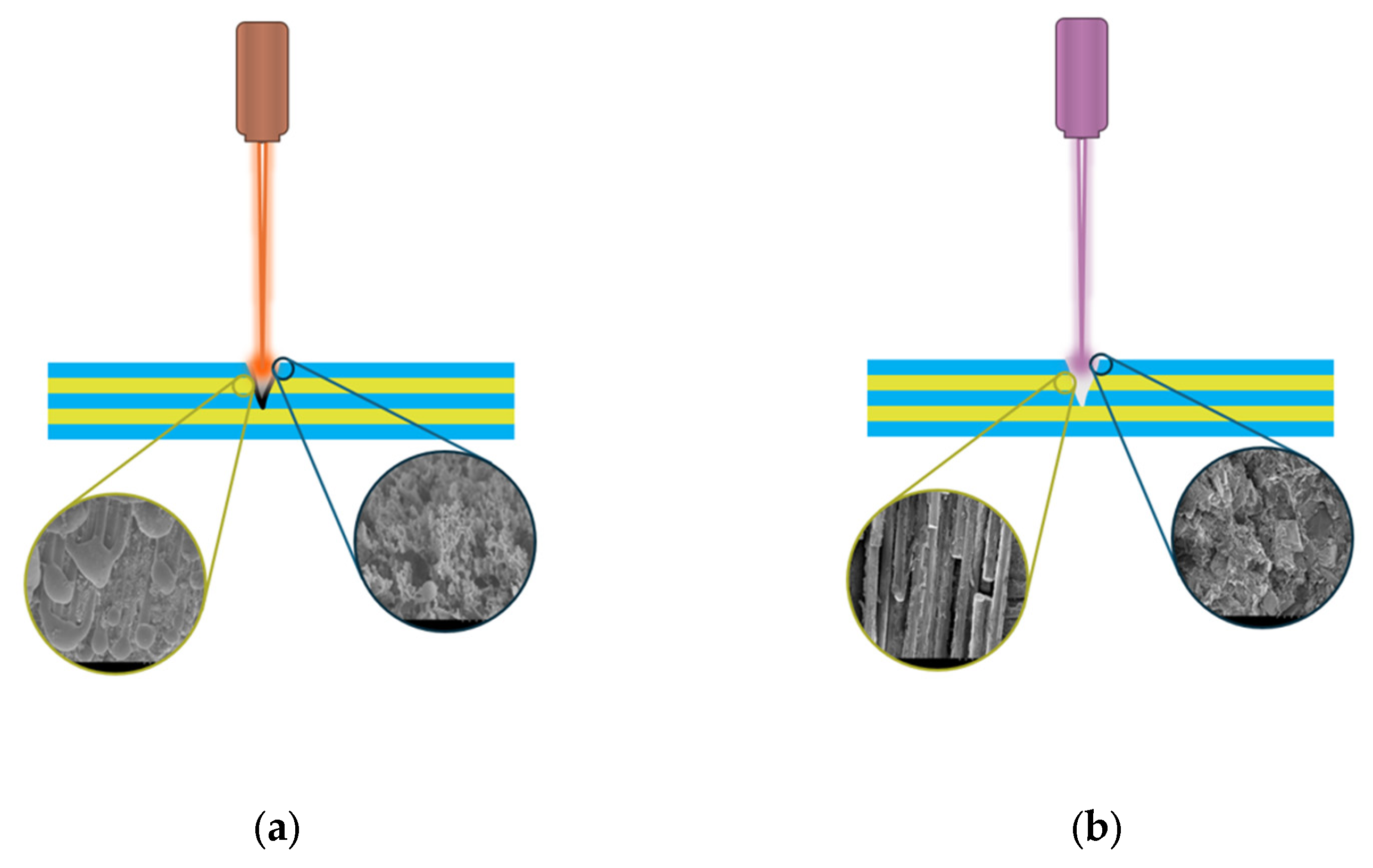 Photonics 12 00526 g011