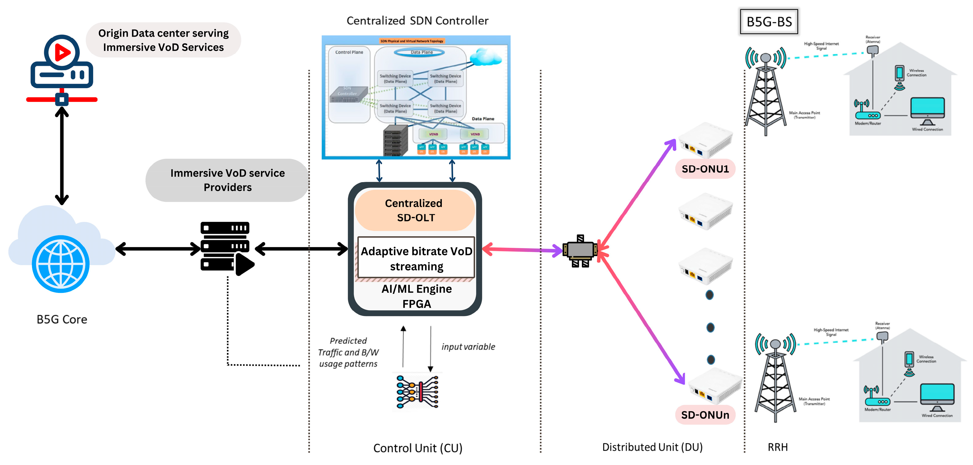 Photonics 12 00528 g001