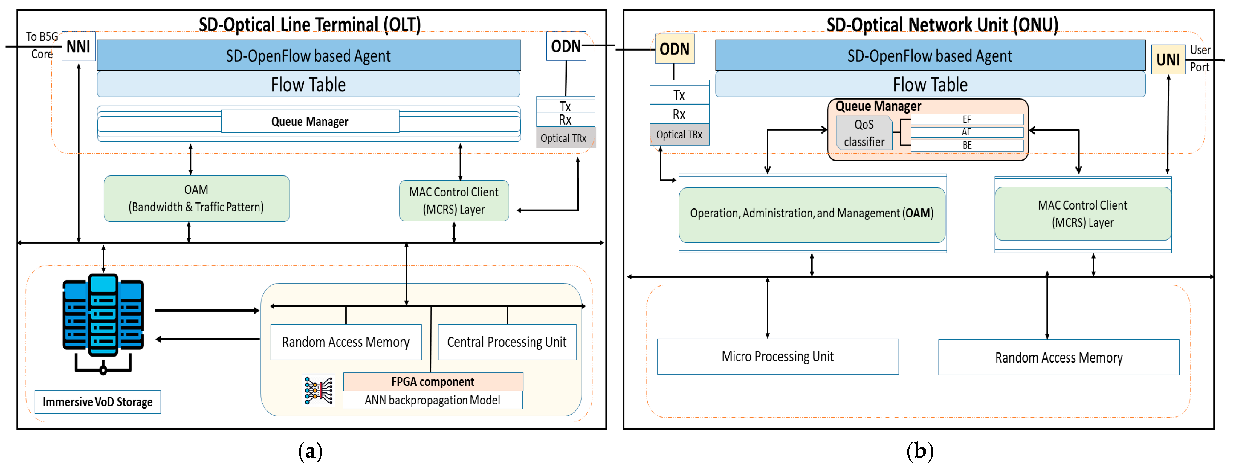 Photonics 12 00528 g002