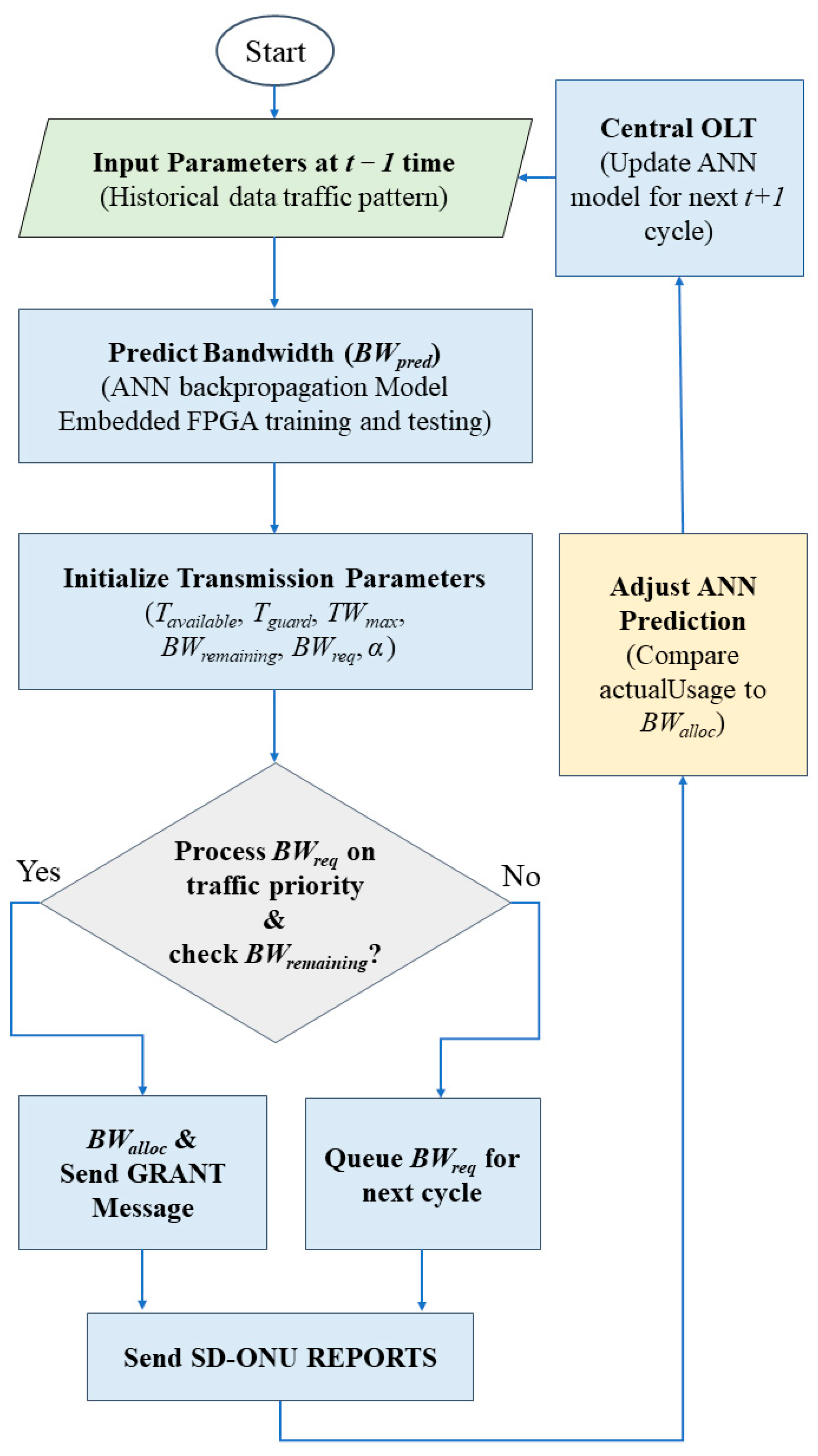 Photonics 12 00528 g004