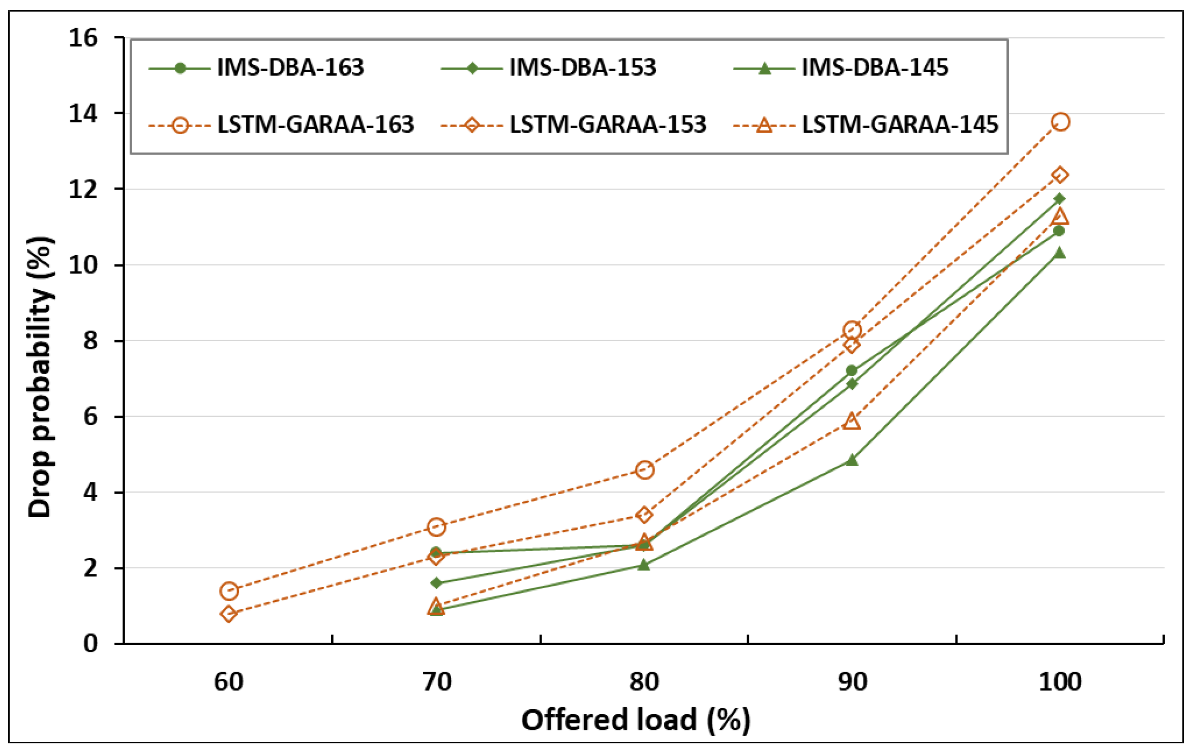 Photonics 12 00528 g006