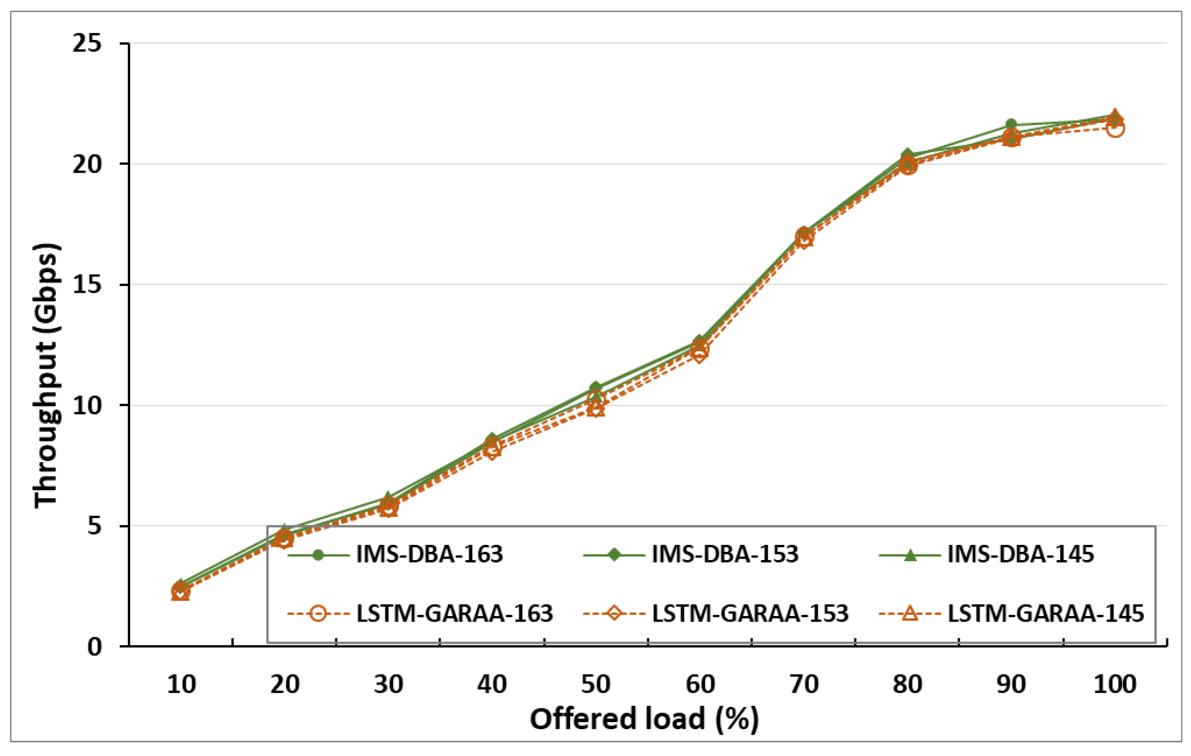 Photonics 12 00528 g007