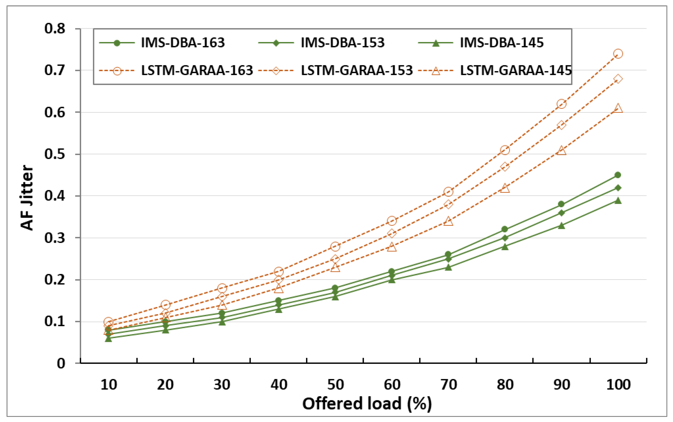 Photonics 12 00528 g008
