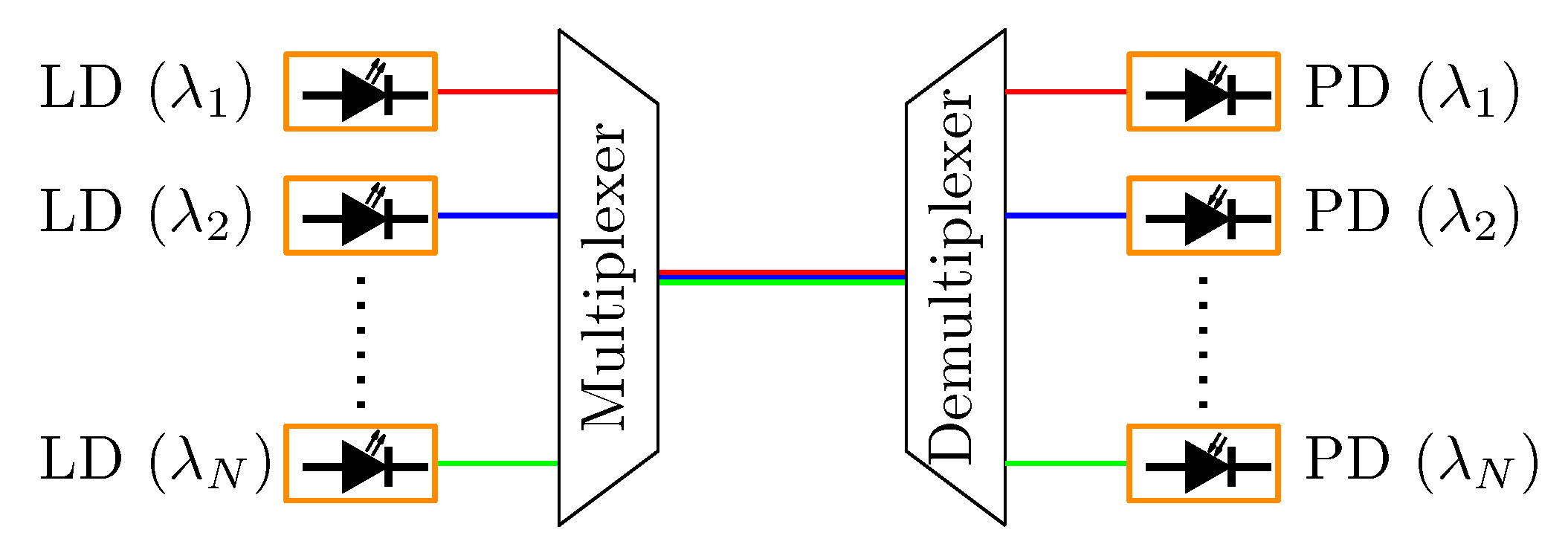 Photonics 12 00529 g002