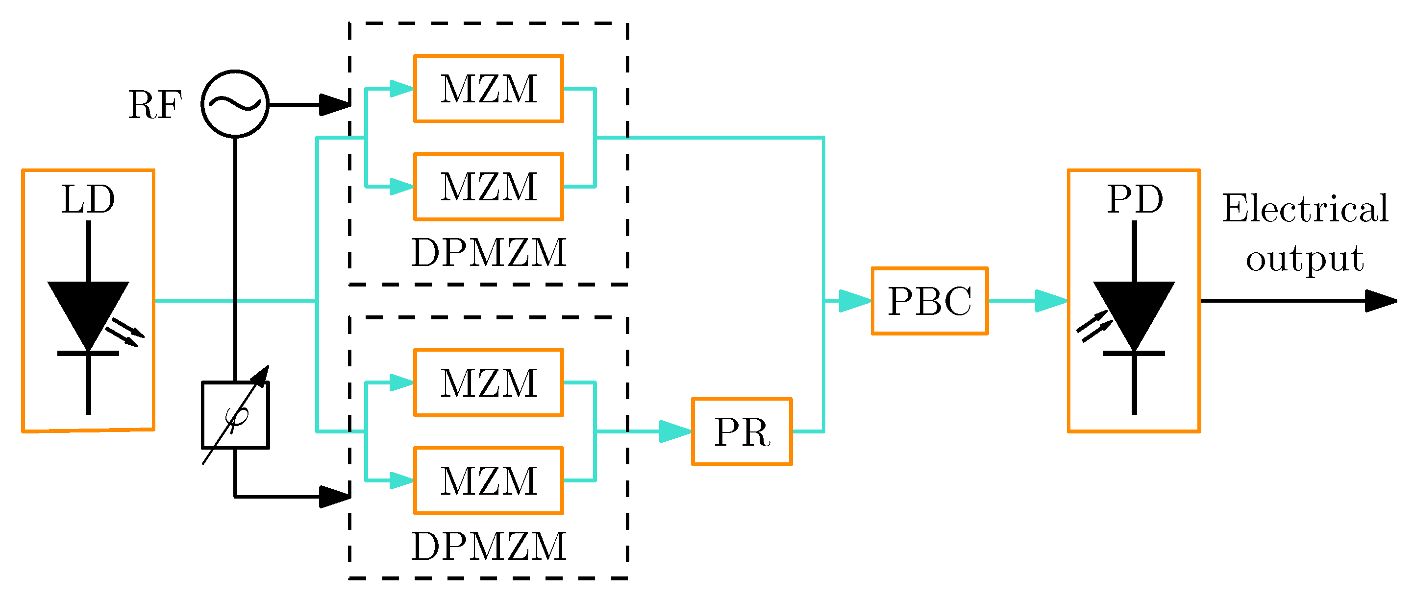 Photonics 12 00529 g003