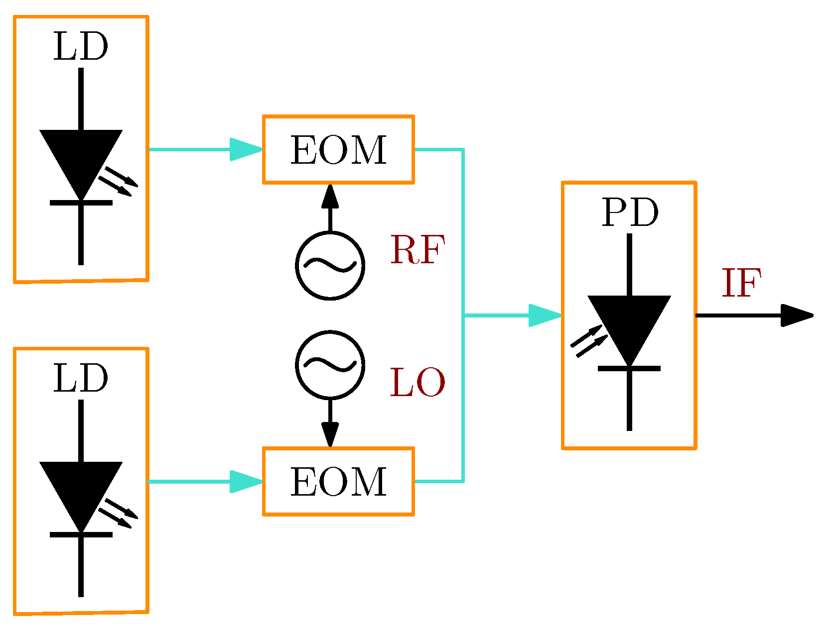 Photonics 12 00529 g007