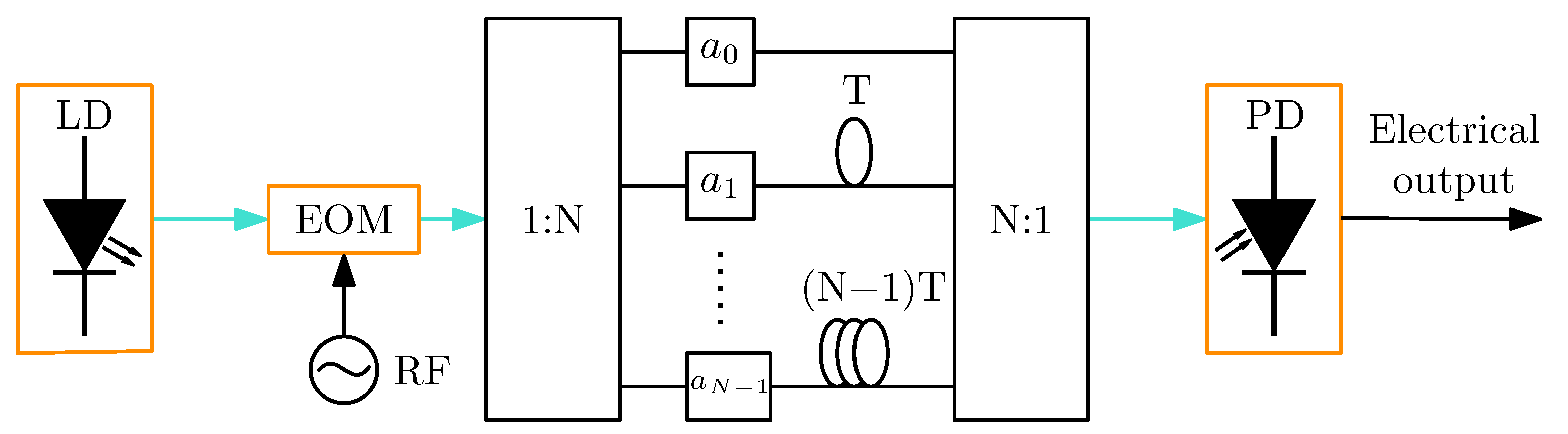 Photonics 12 00529 g008