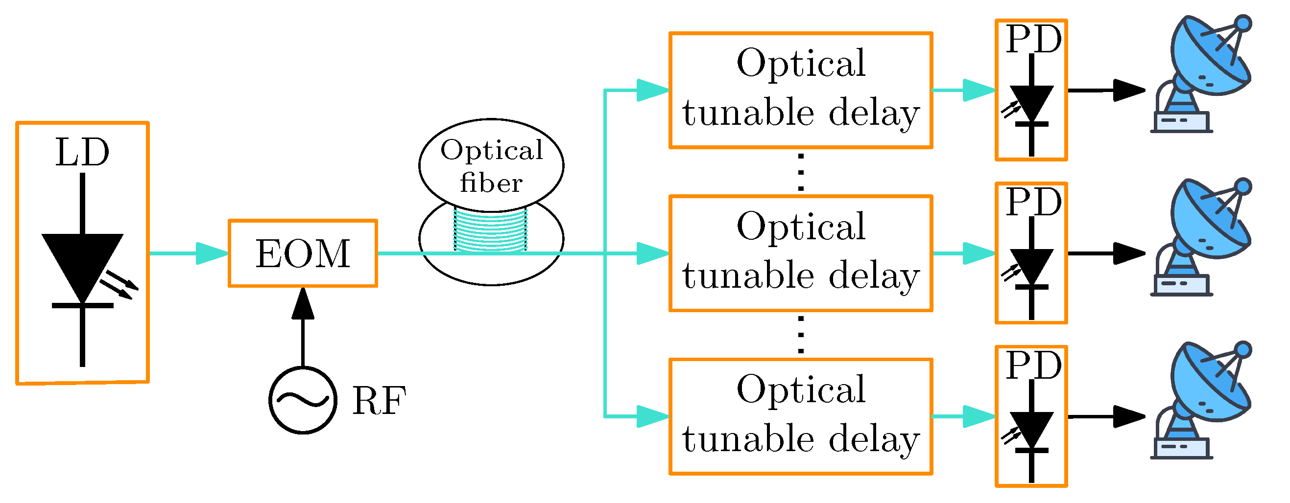 Photonics 12 00529 g010